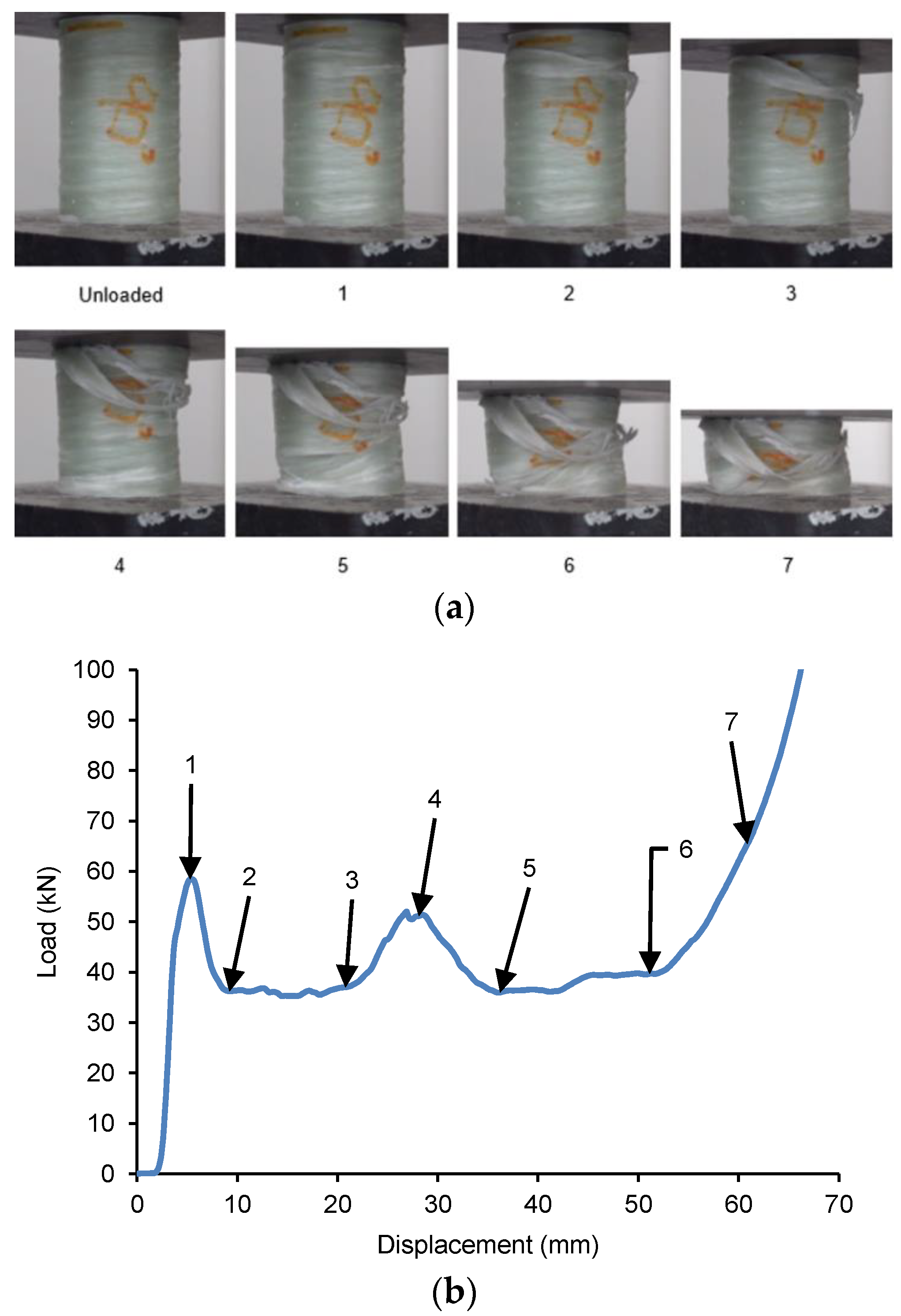Materials 14 02235 g009 Materials 14 02235 g009