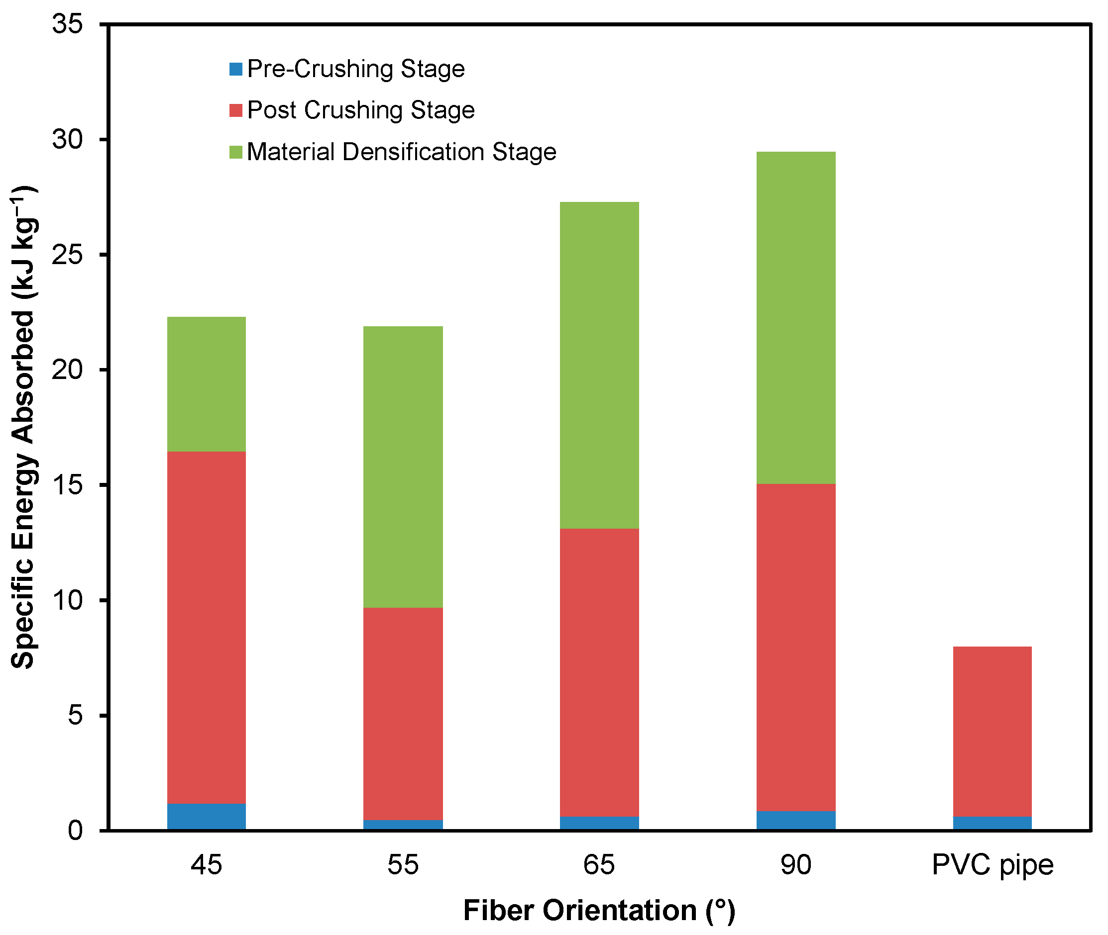 Materials 14 02235 g011 Materials 14 02235 g011