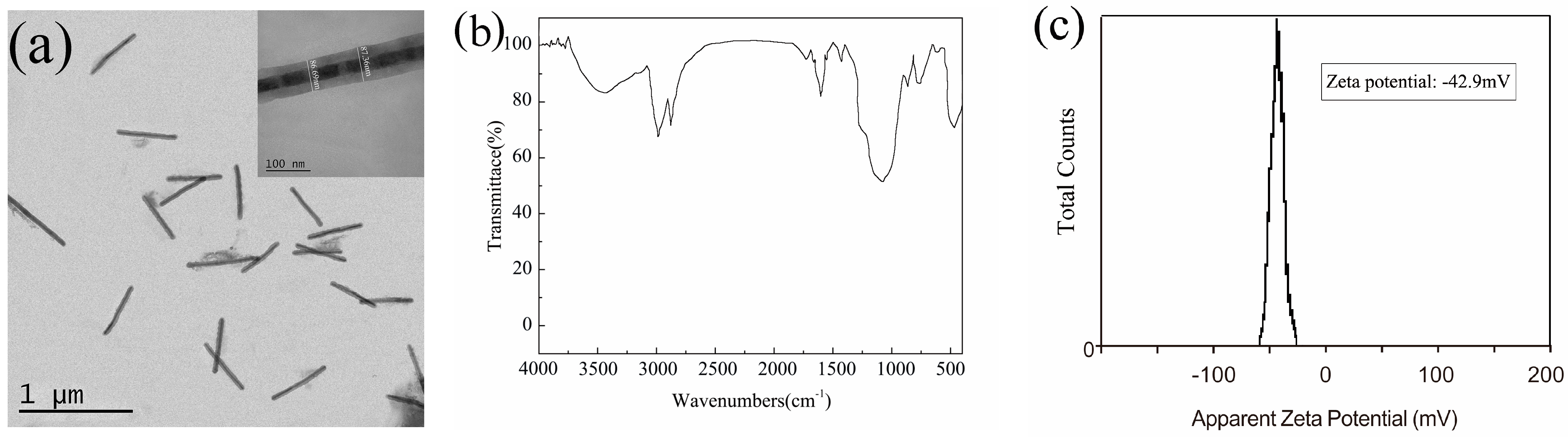 Materials 14 02238 g005 Materials 14 02238 g005