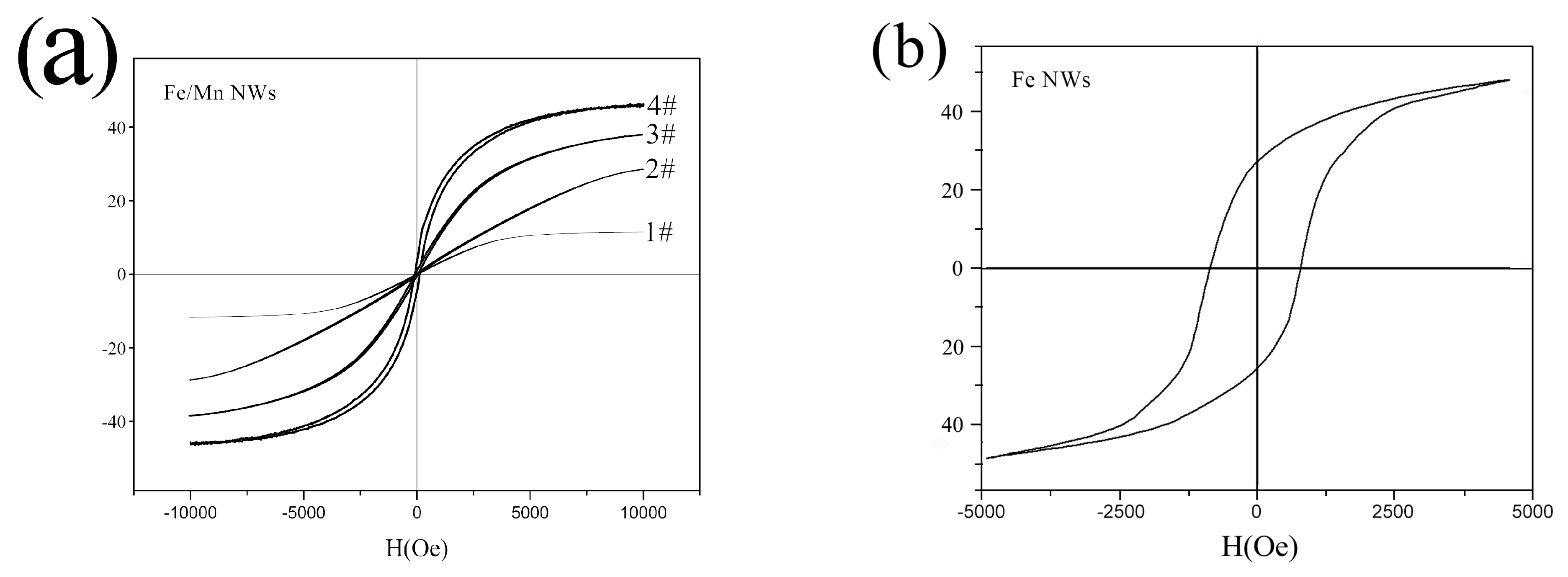 Materials 14 02238 g006 Materials 14 02238 g006
