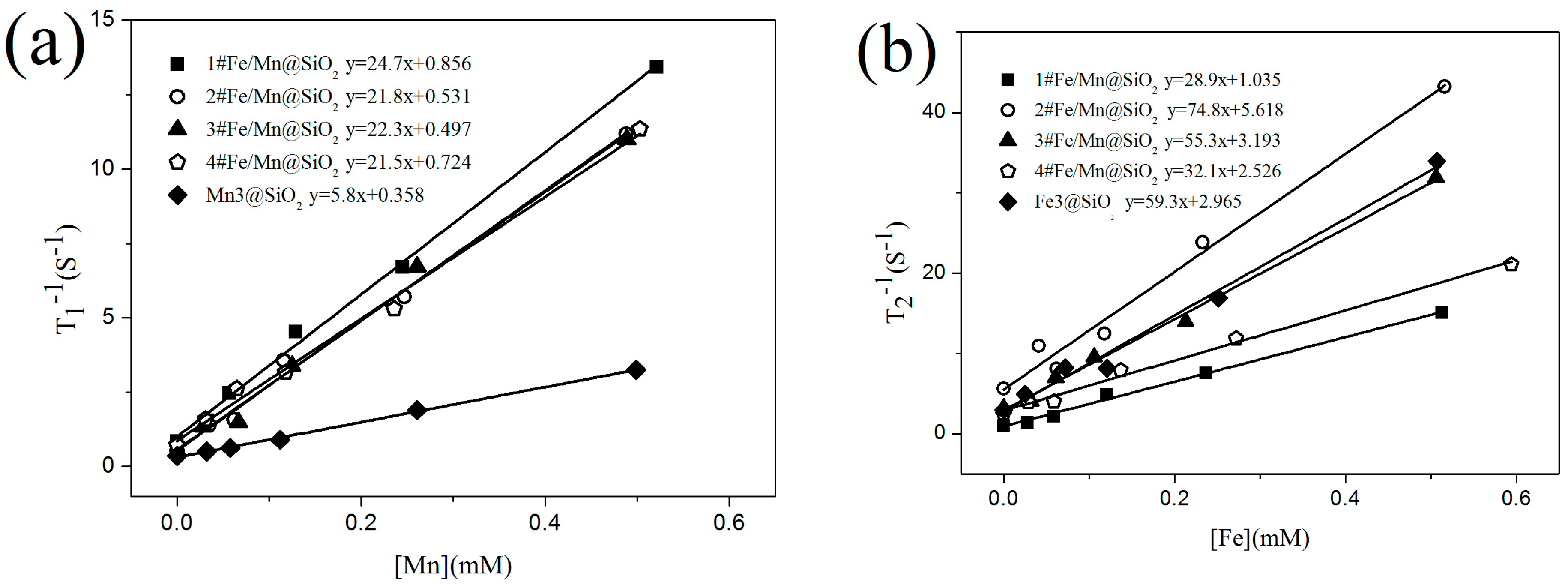 Materials 14 02238 g007a Materials 14 02238 g007a