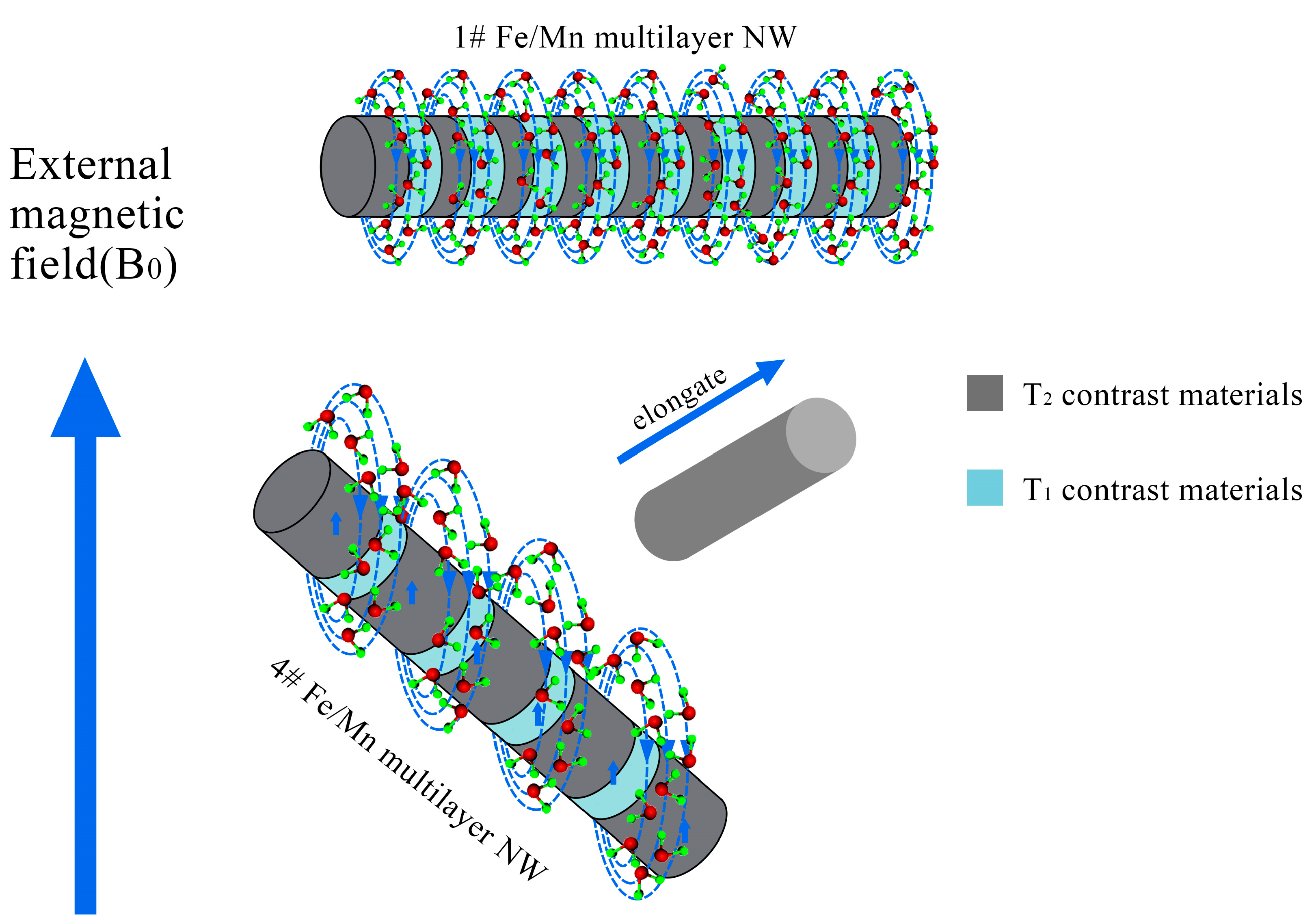 Materials 14 02238 g008 Materials 14 02238 g008