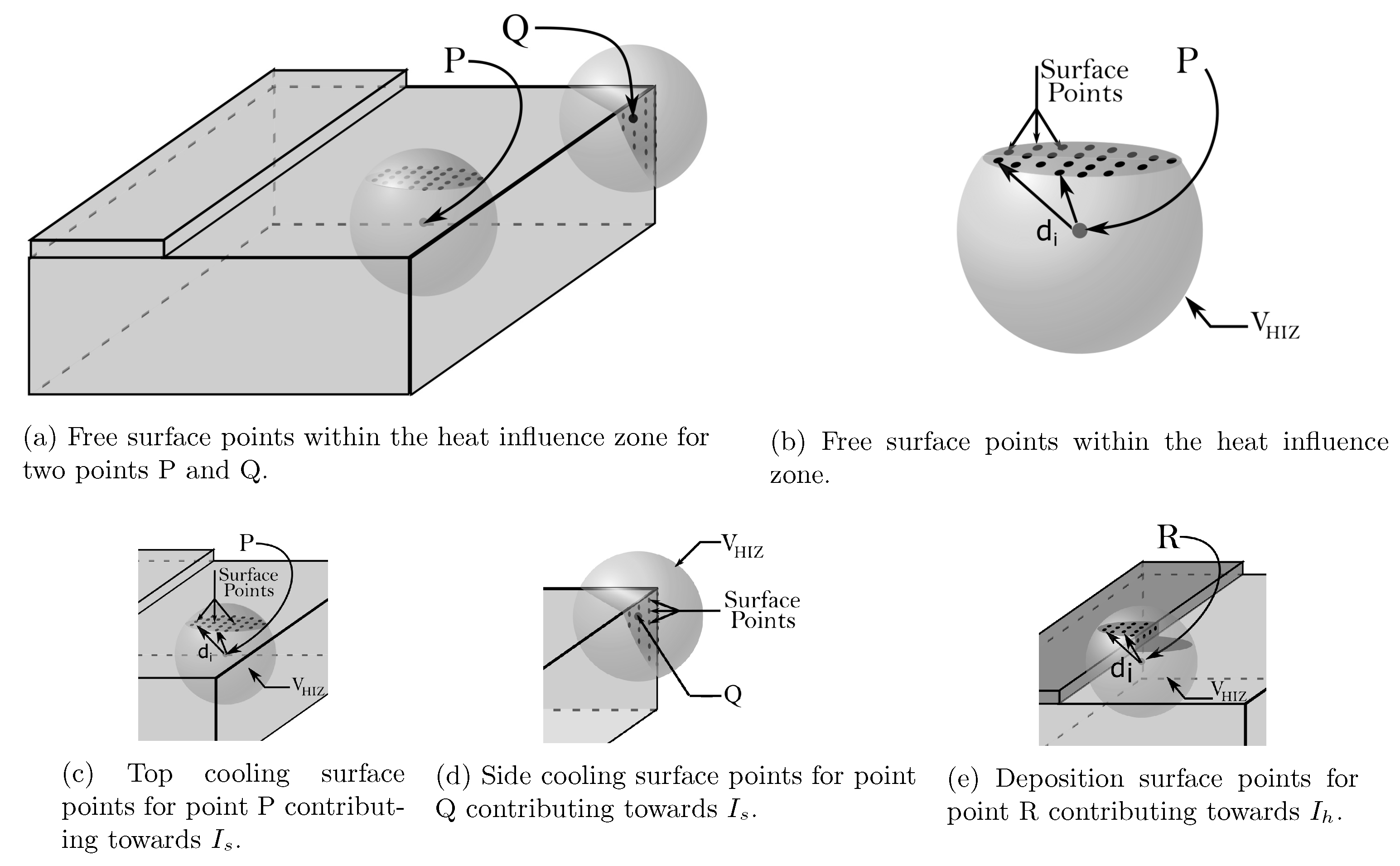 Materials 14 02239 g002