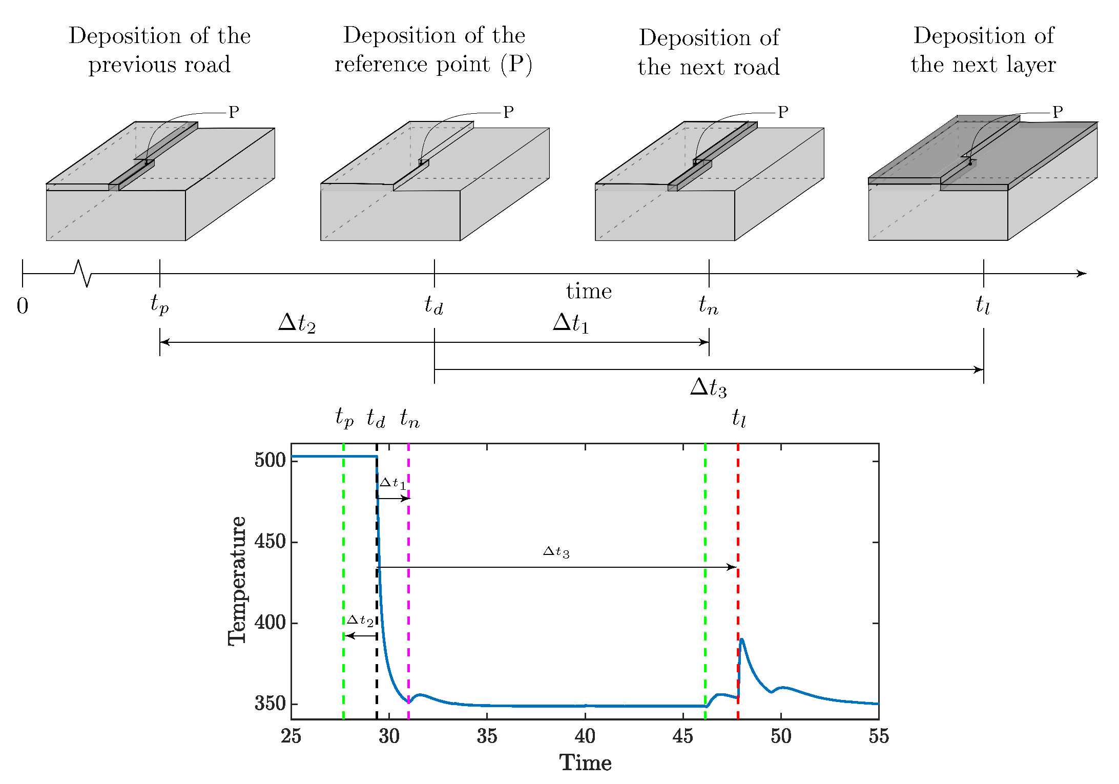Materials 14 02239 g003