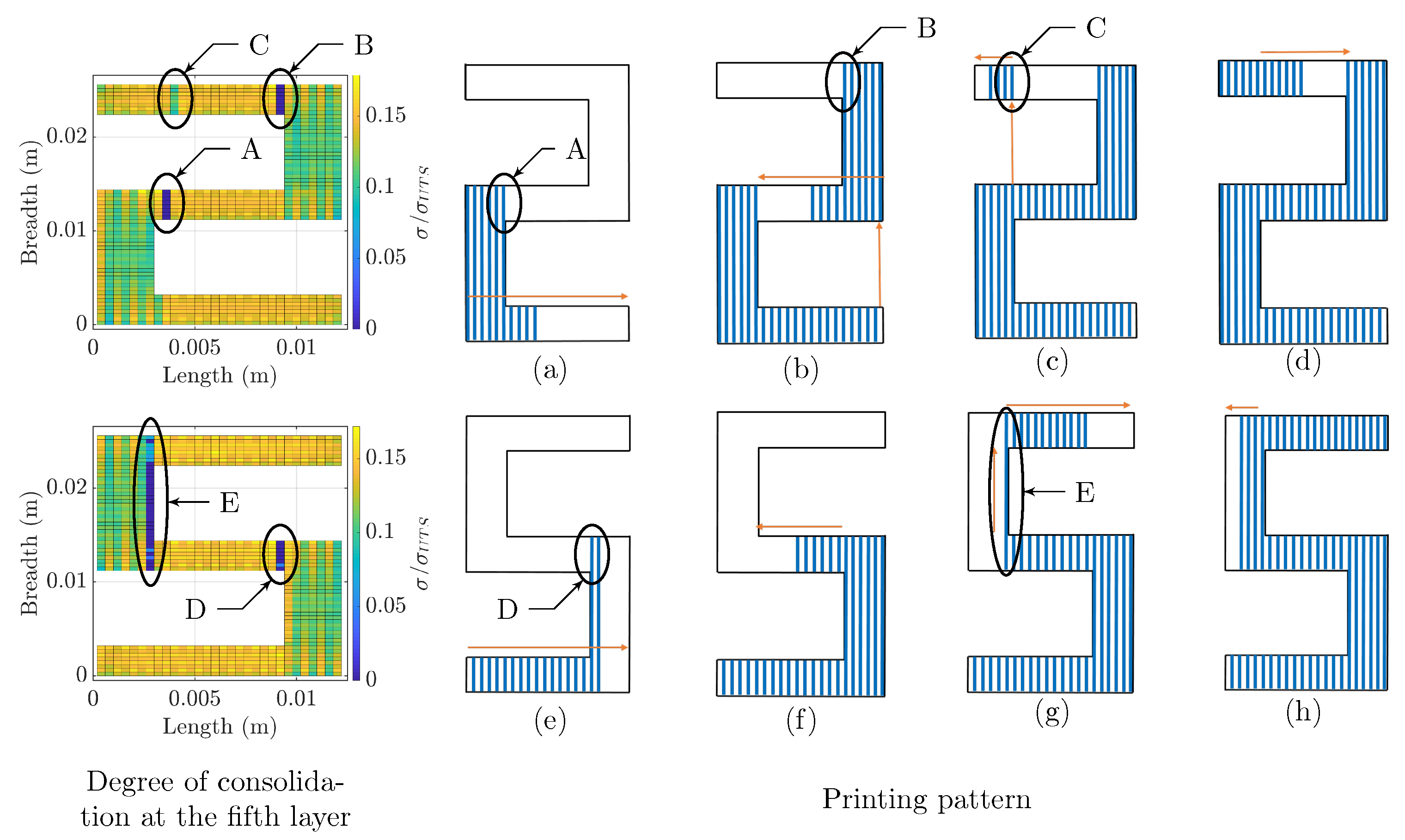 Materials 14 02239 g005