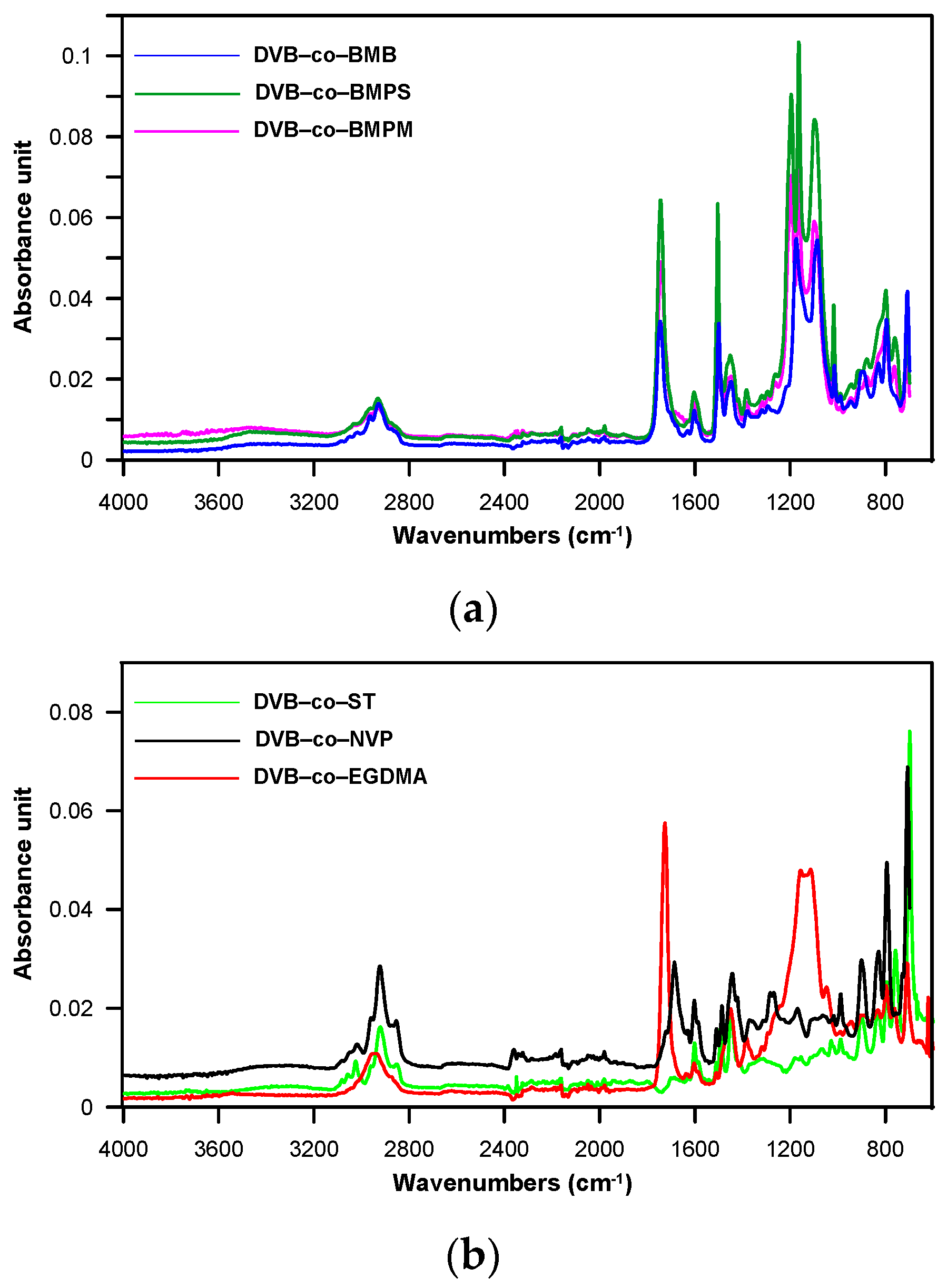 Materials 14 02240 g002 Materials 14 02240 g002