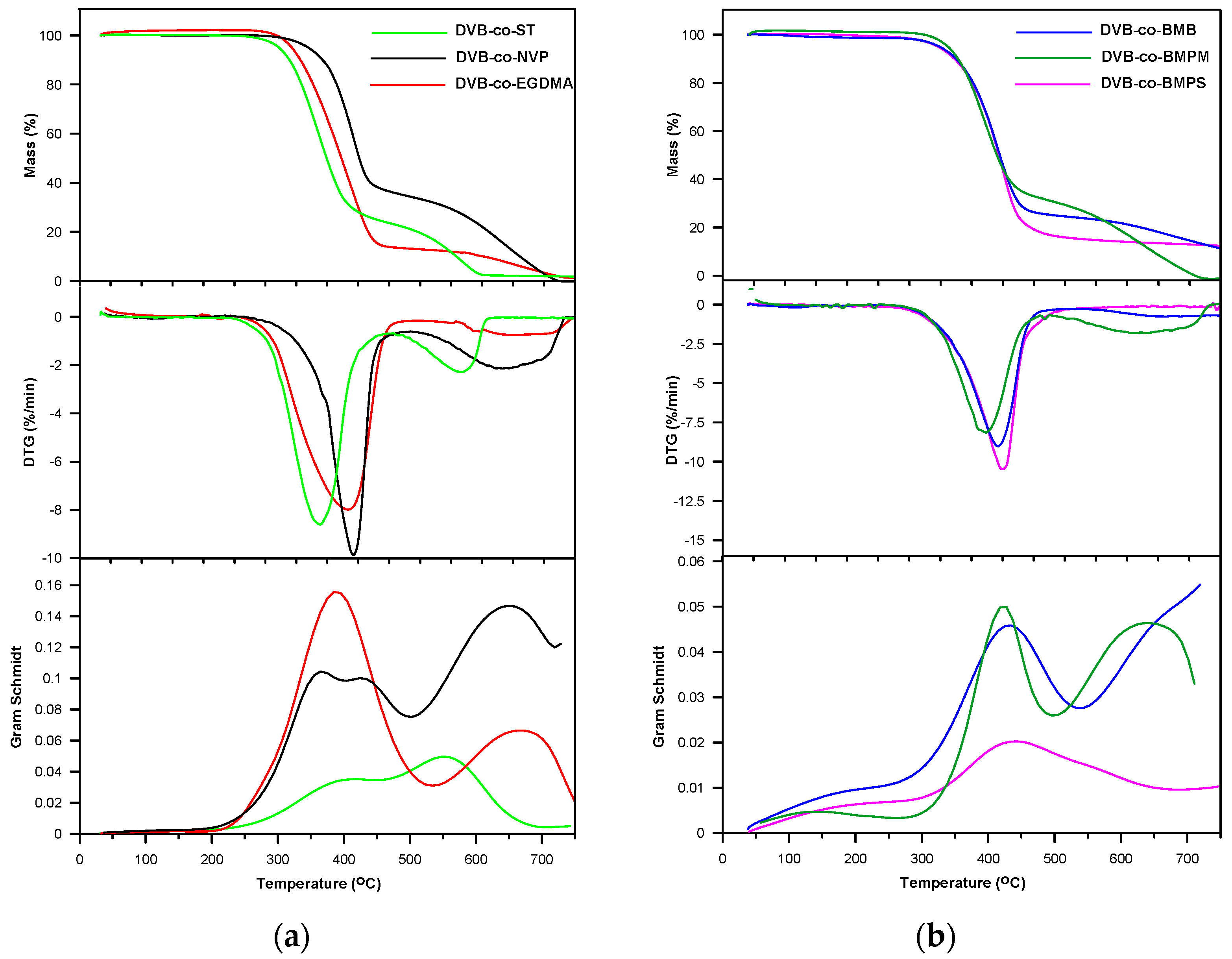 Materials 14 02240 g005 Materials 14 02240 g005