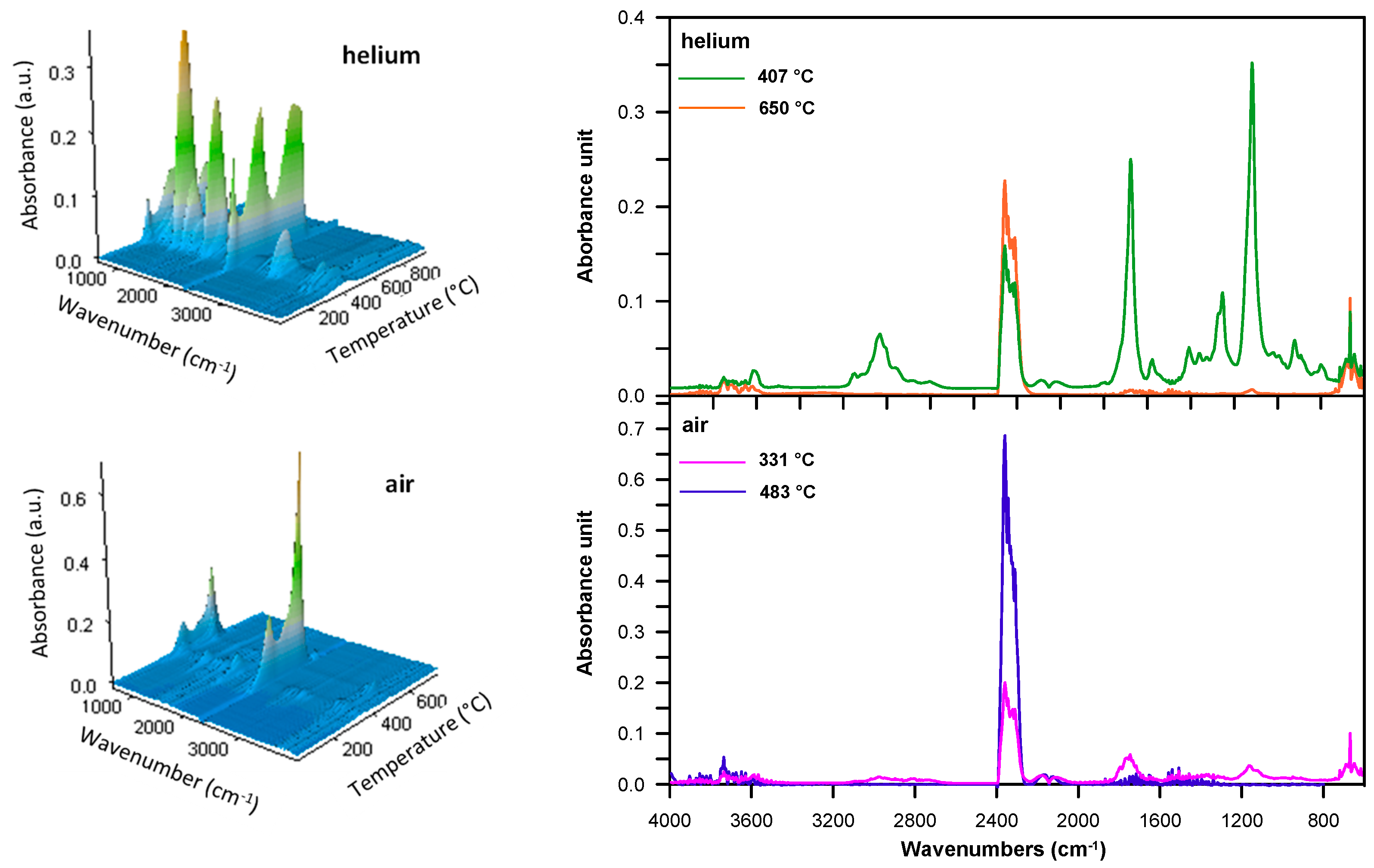 Materials 14 02240 g006 Materials 14 02240 g006