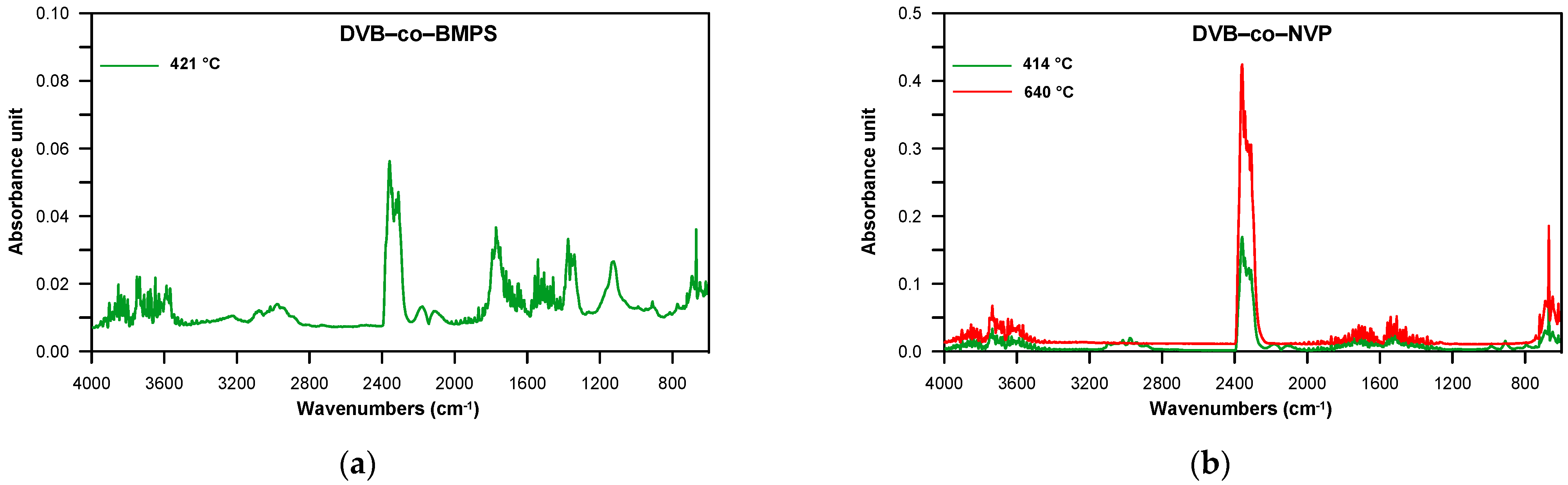 Materials 14 02240 g007 Materials 14 02240 g007