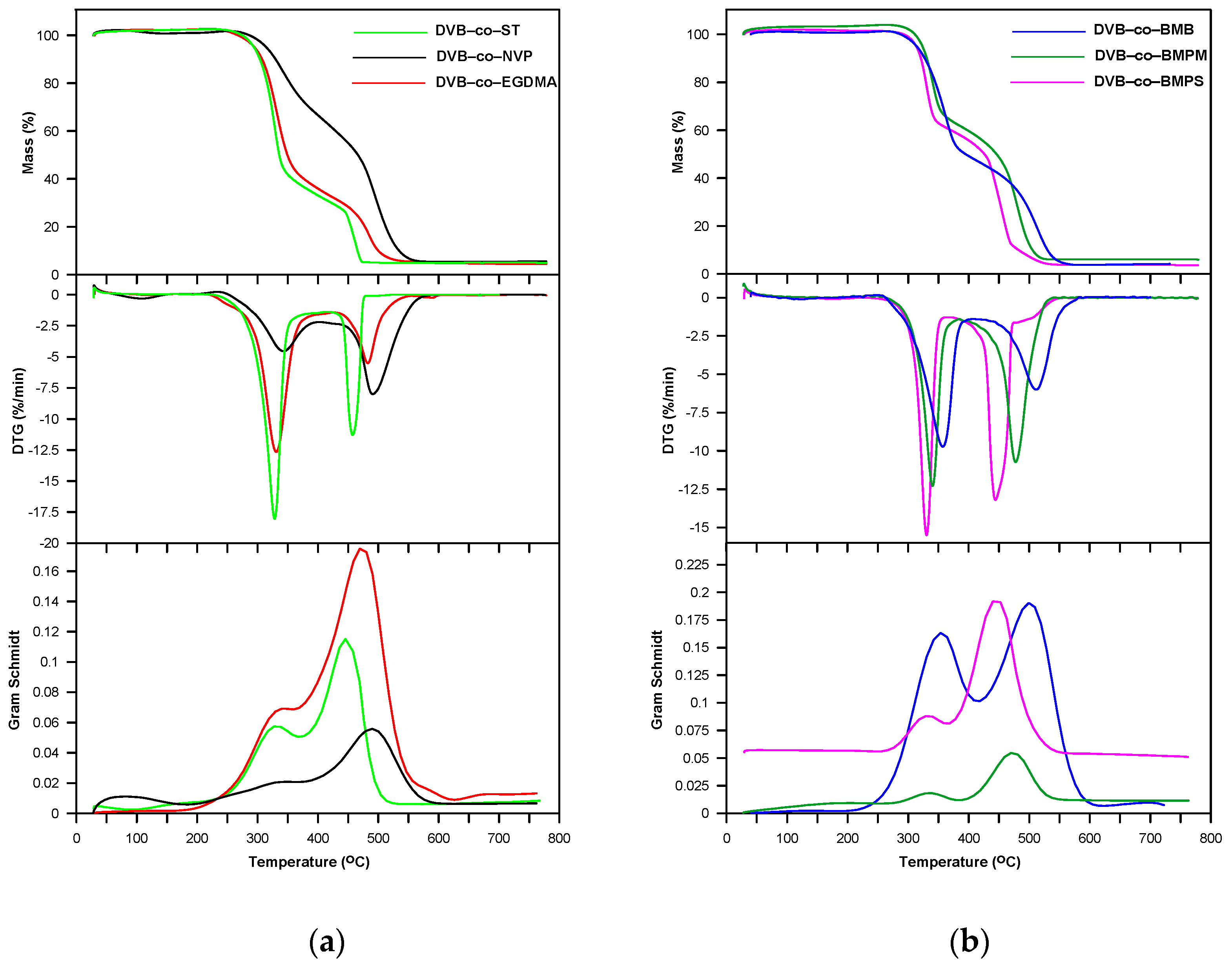 Materials 14 02240 g008 Materials 14 02240 g008