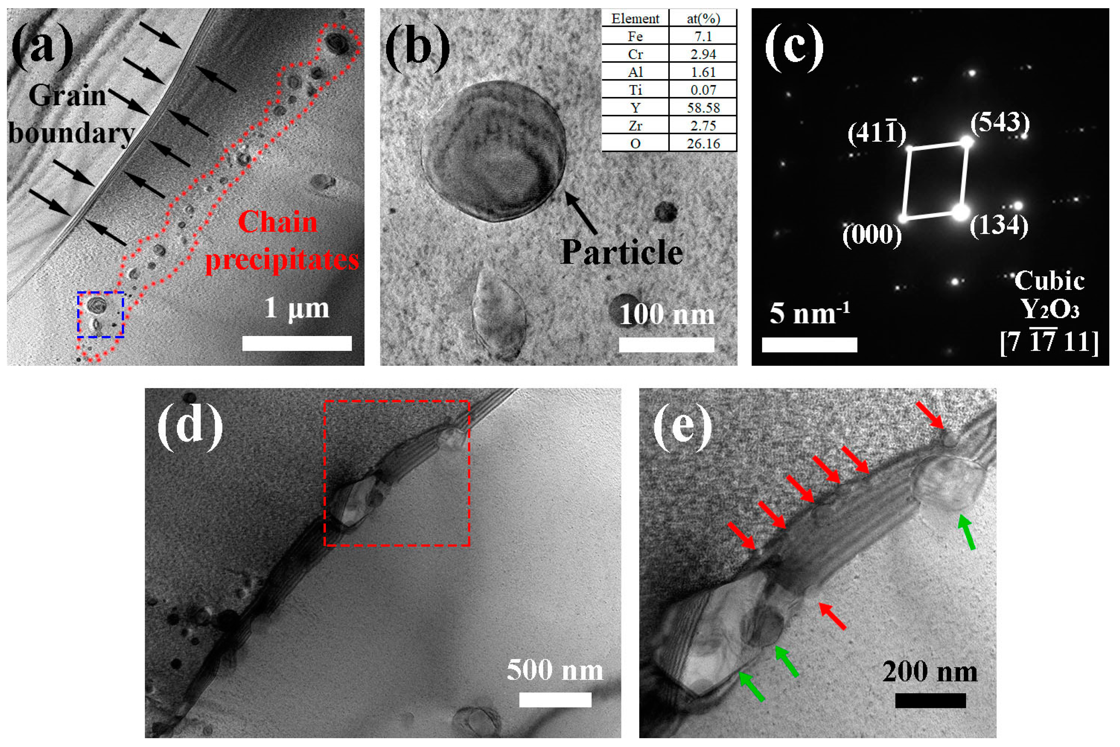 Materials 14 02241 g005 Materials 14 02241 g005
