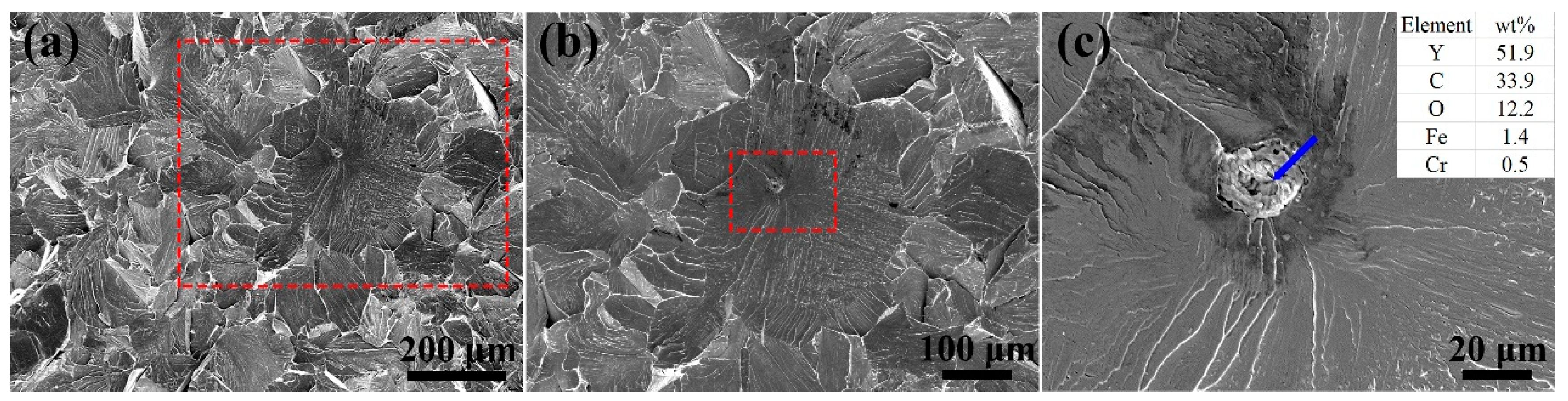 Materials 14 02241 g007 Materials 14 02241 g007