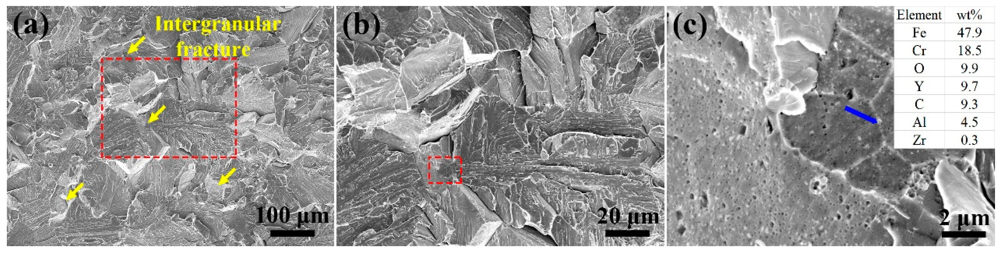 Materials 14 02241 g008 Materials 14 02241 g008