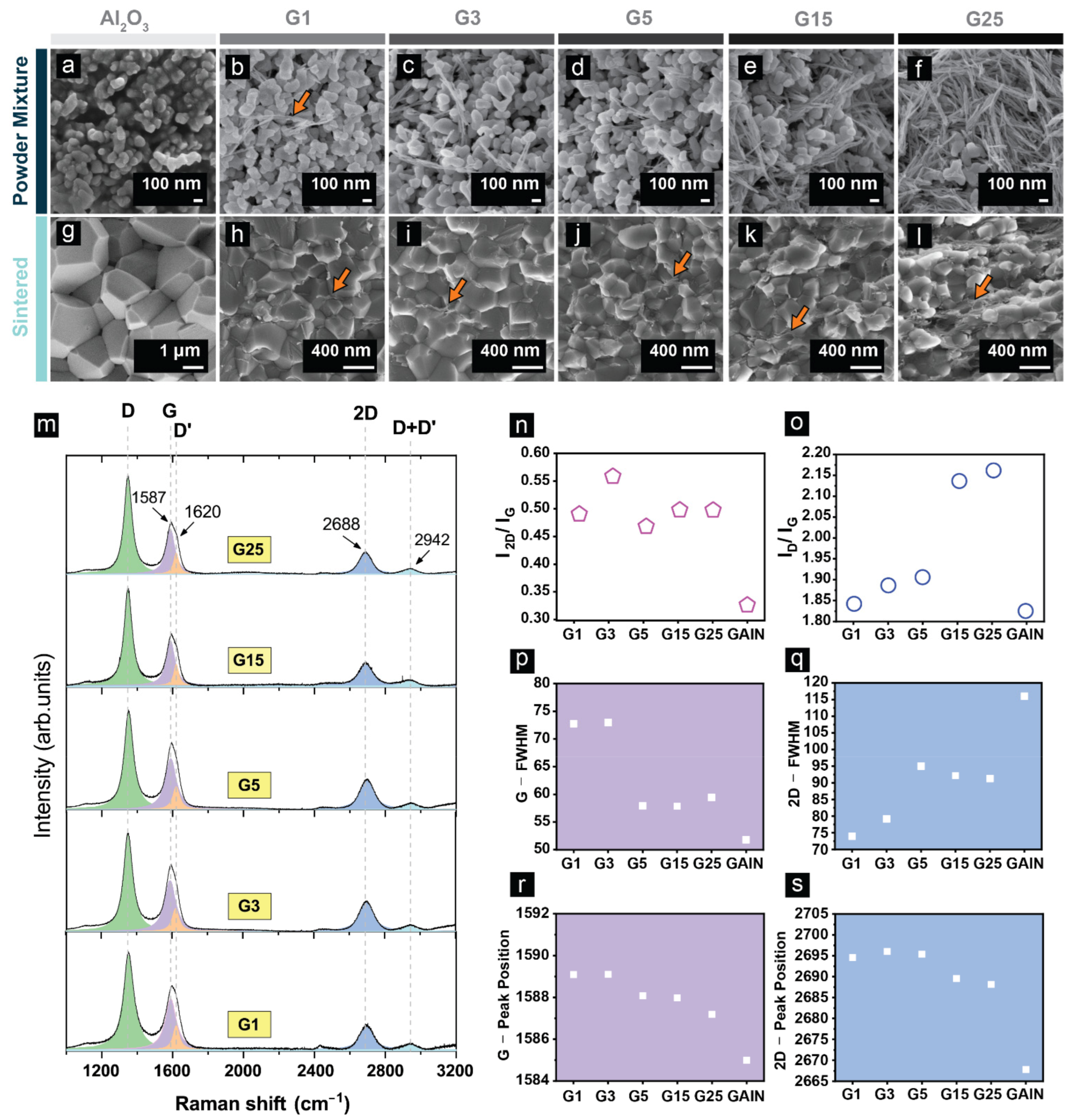 Materials 14 02242 g002