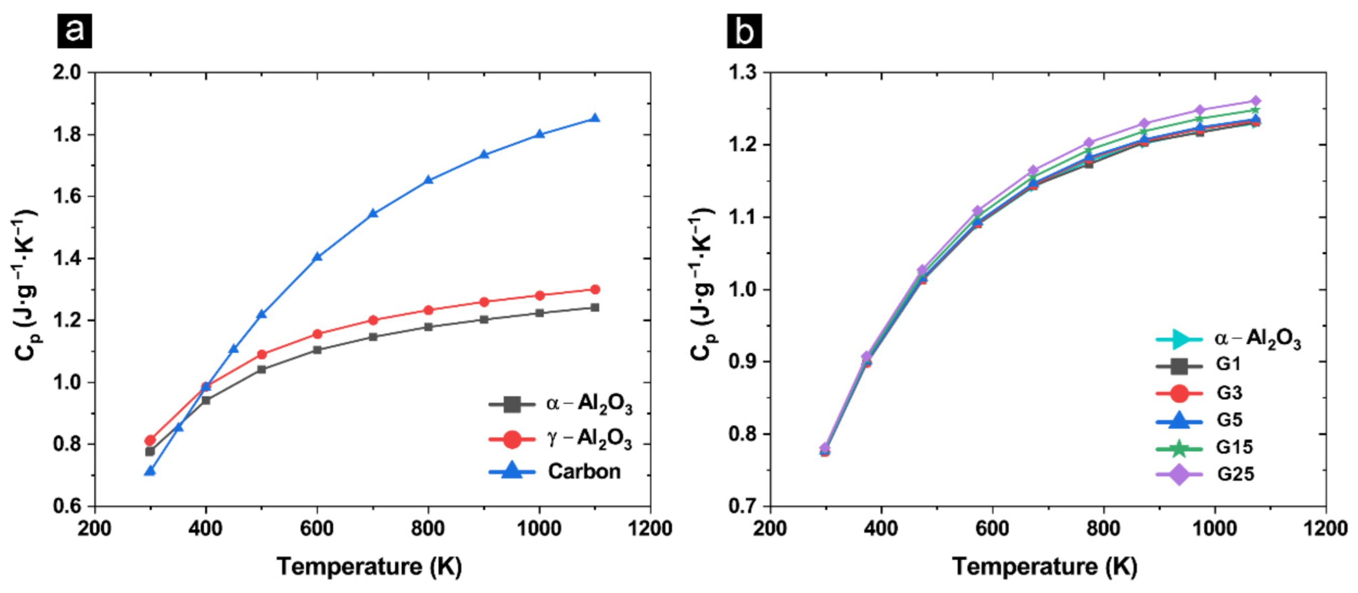 Materials 14 02242 g003