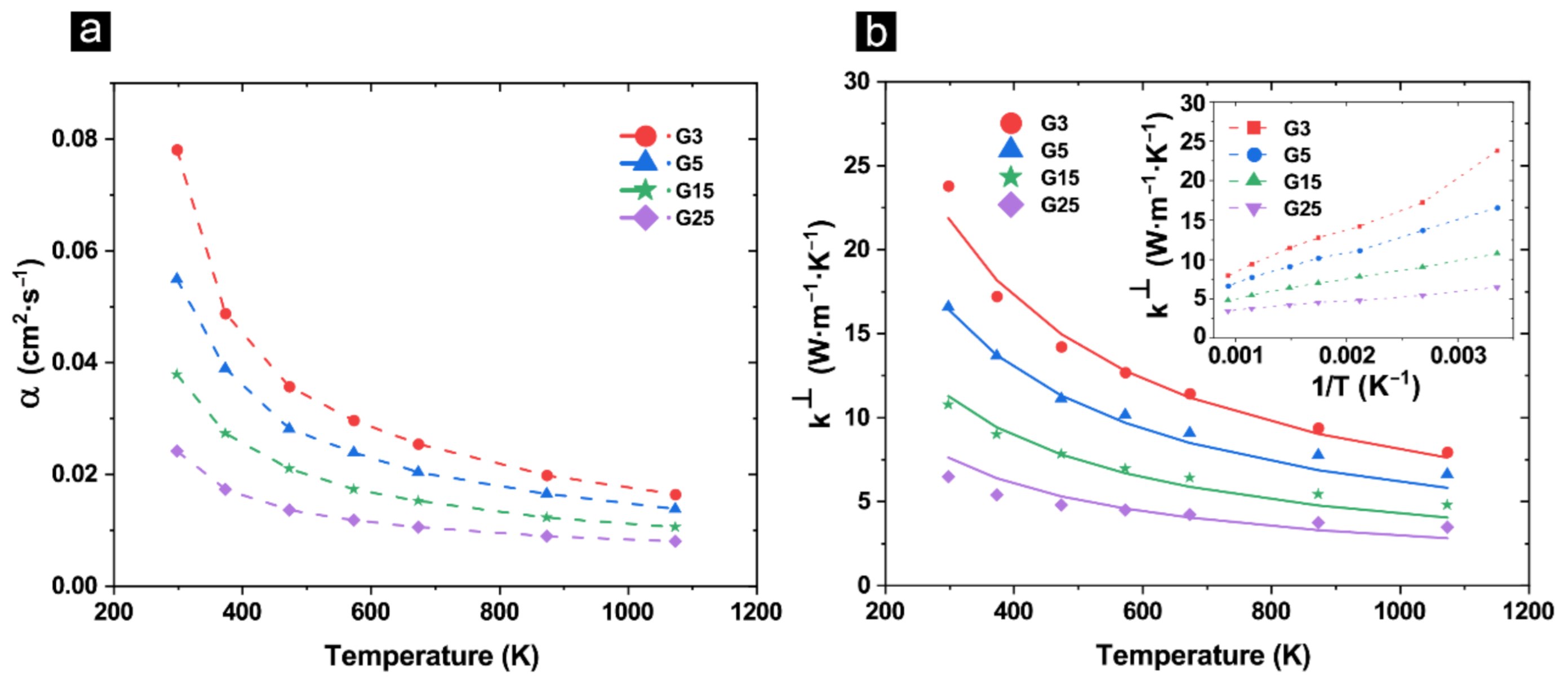 Materials 14 02242 g005