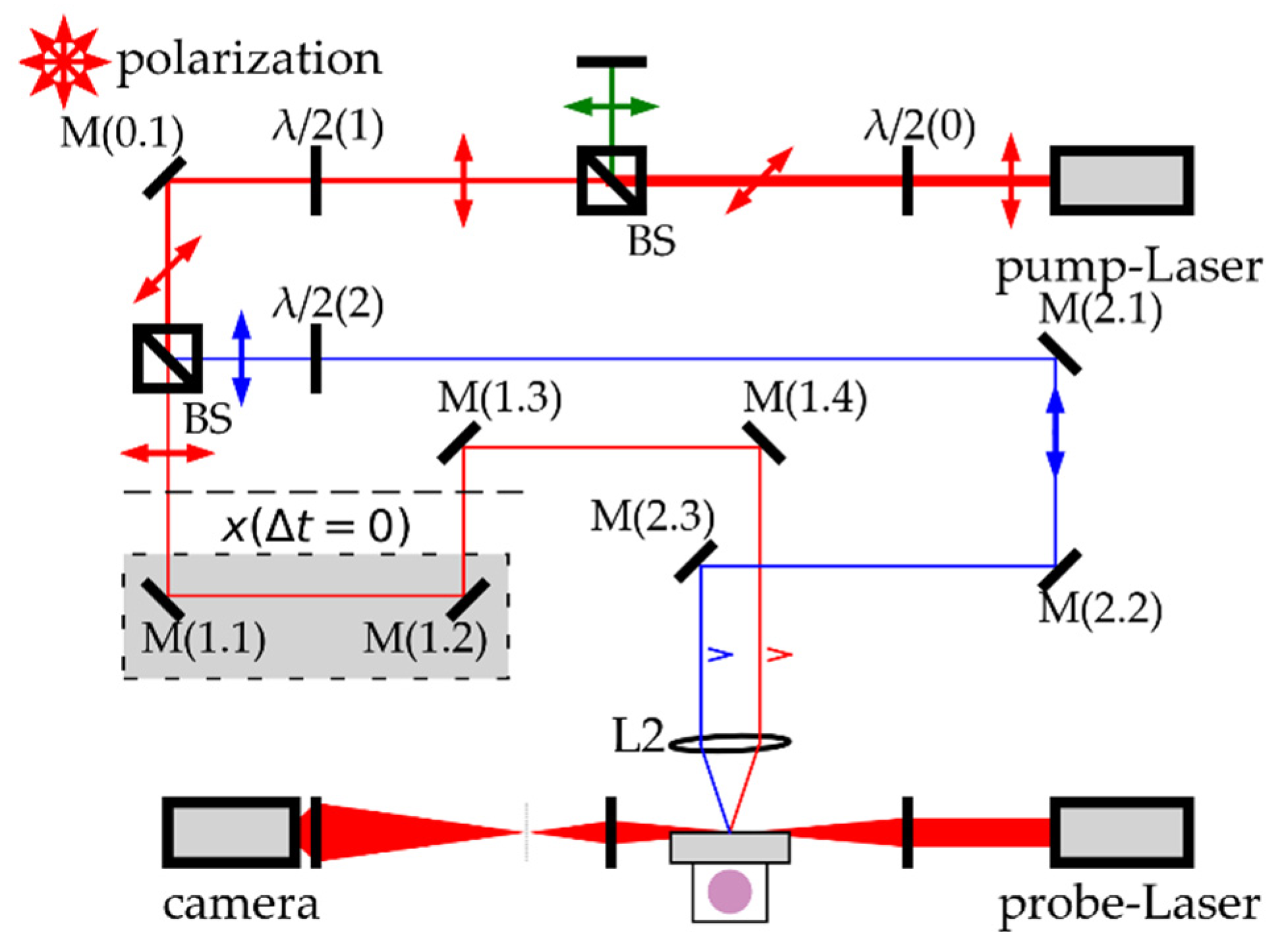 Materials 14 02243 g002 Materials 14 02243 g002
