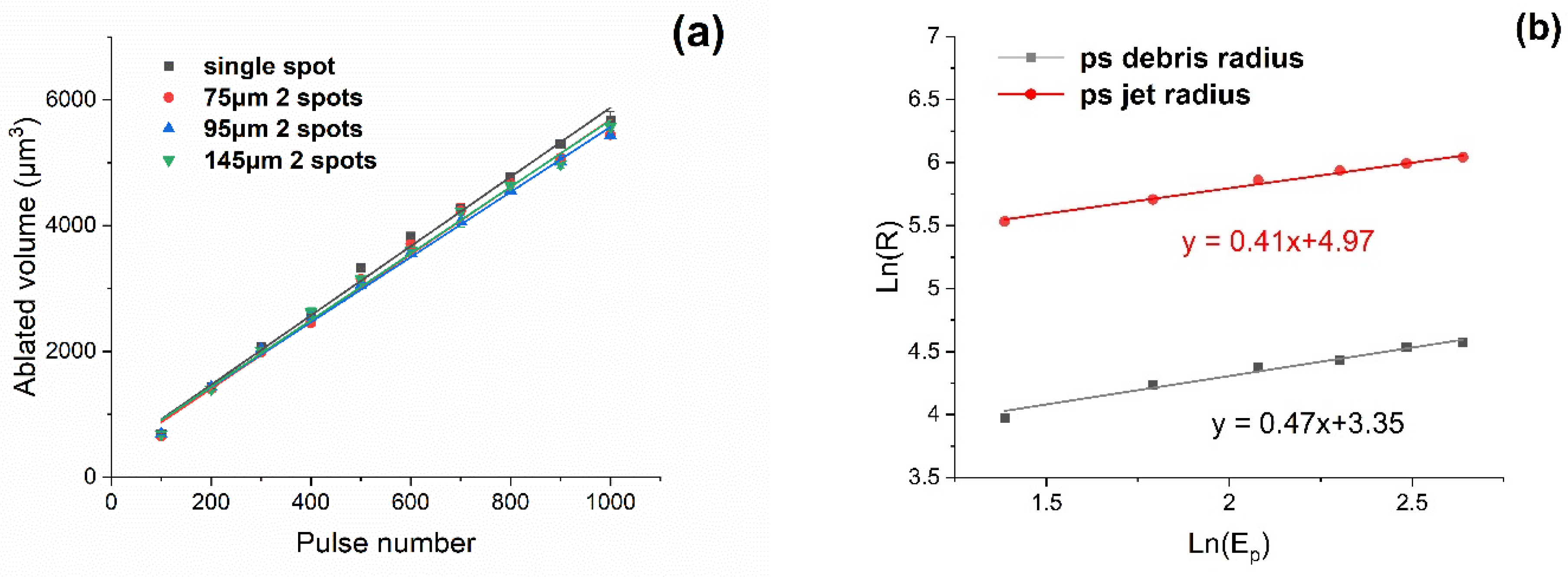 Materials 14 02243 g005 Materials 14 02243 g005