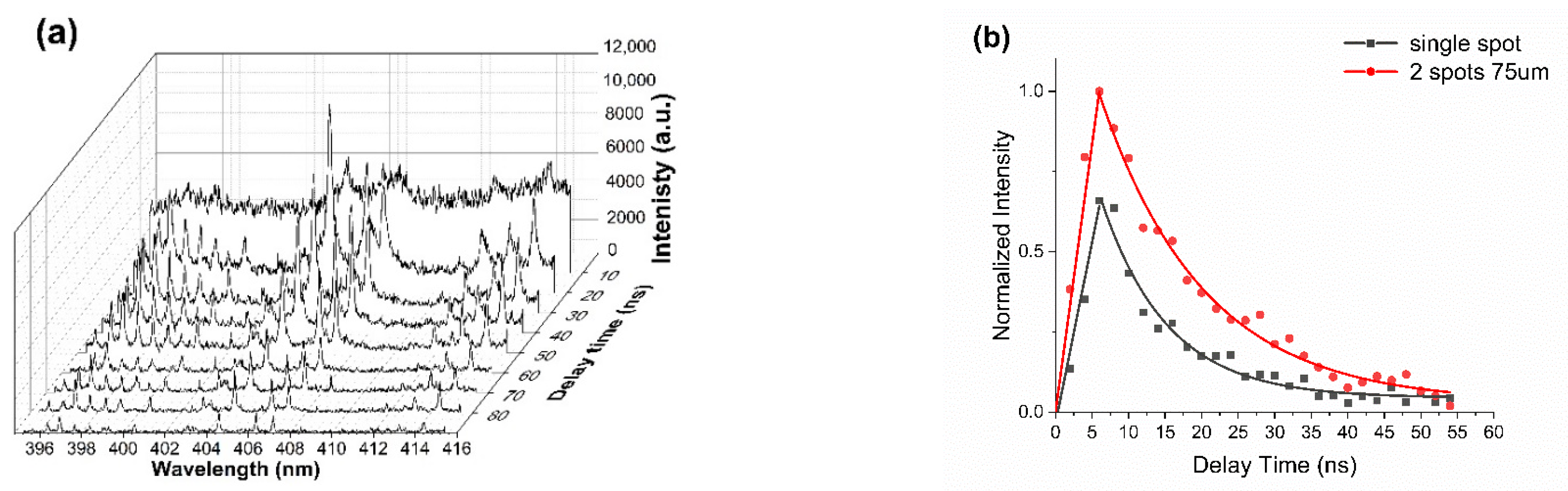 Materials 14 02243 g007 Materials 14 02243 g007
