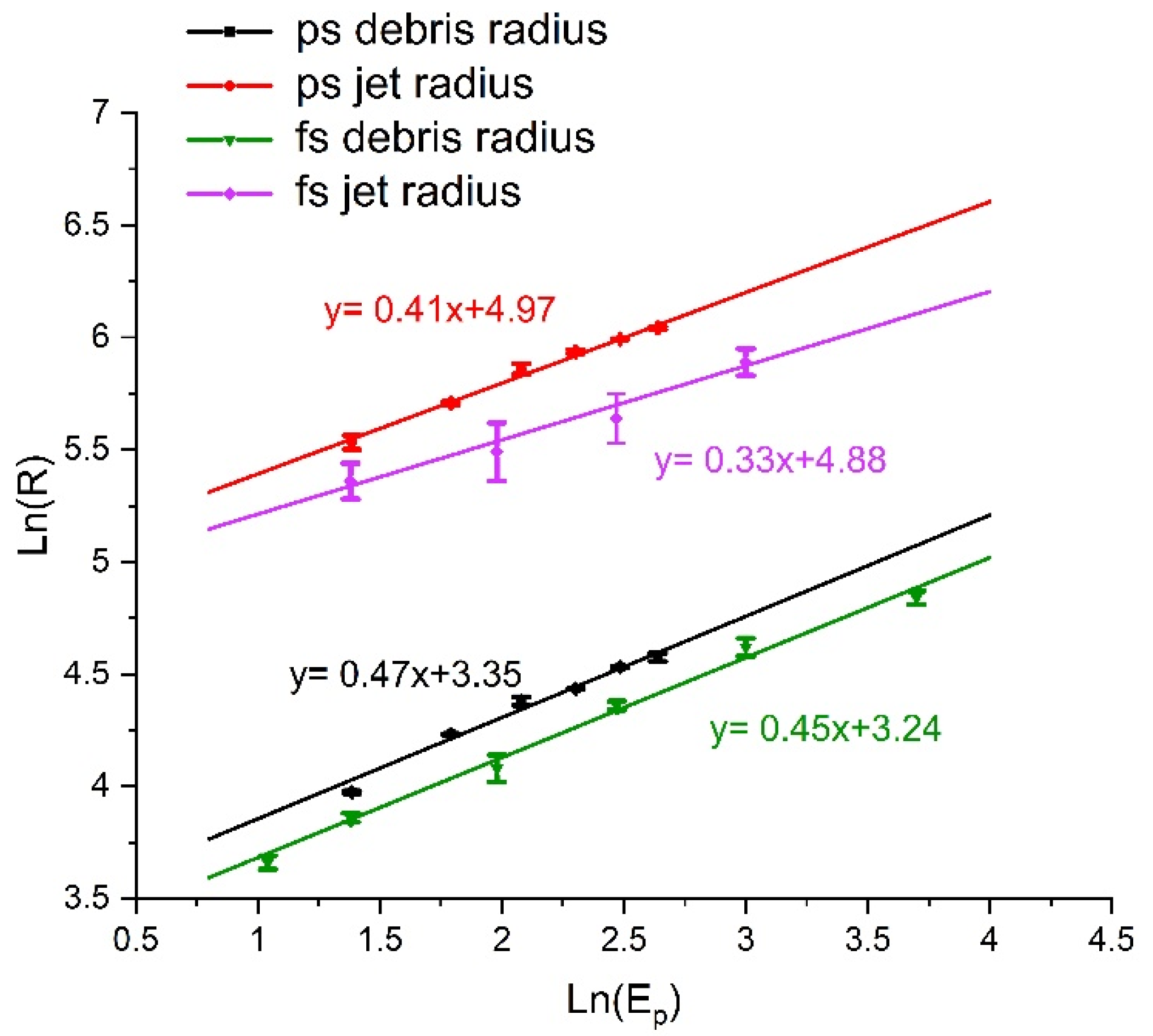 Materials 14 02243 g012 Materials 14 02243 g012