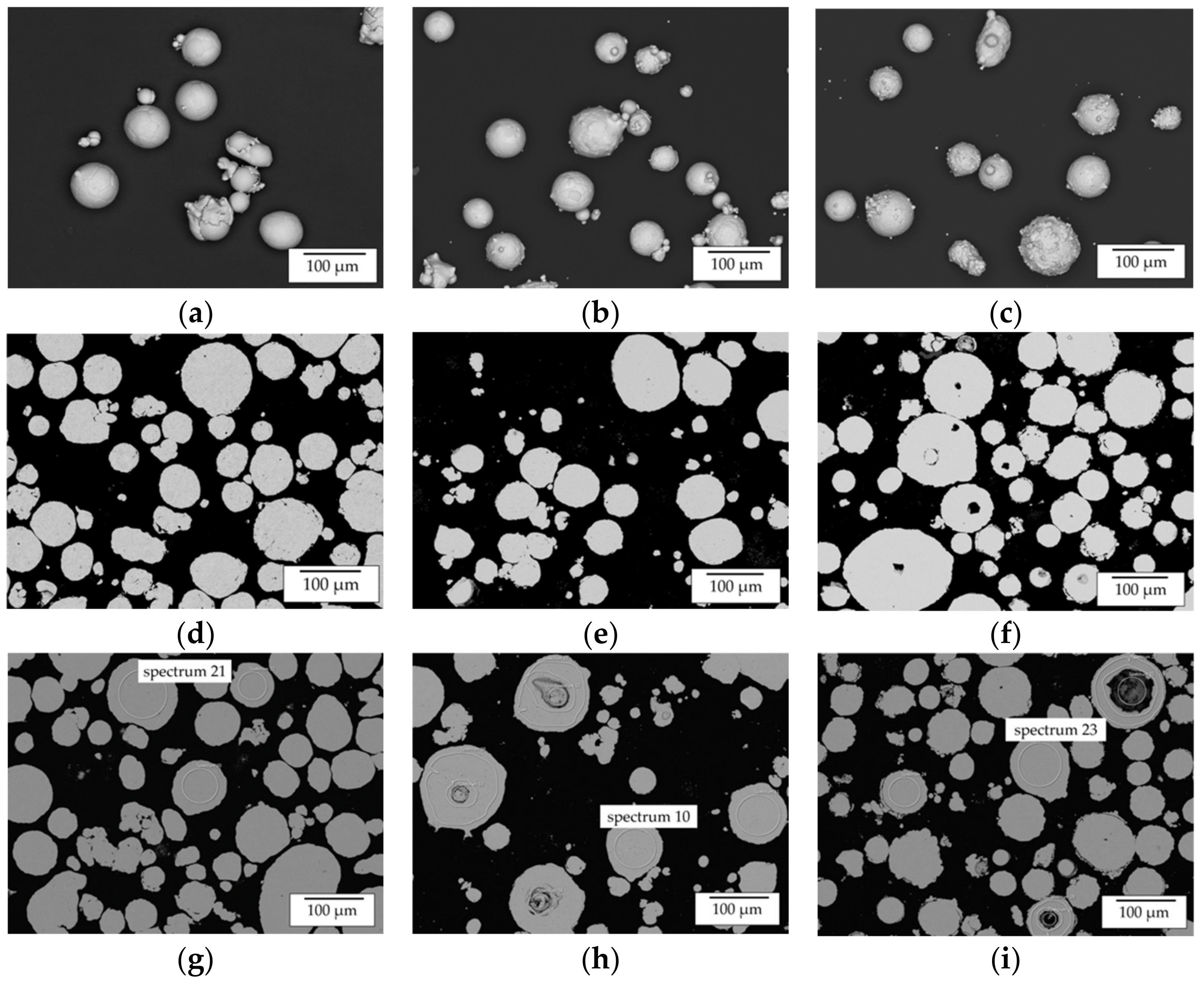 Materials 14 02246 g003