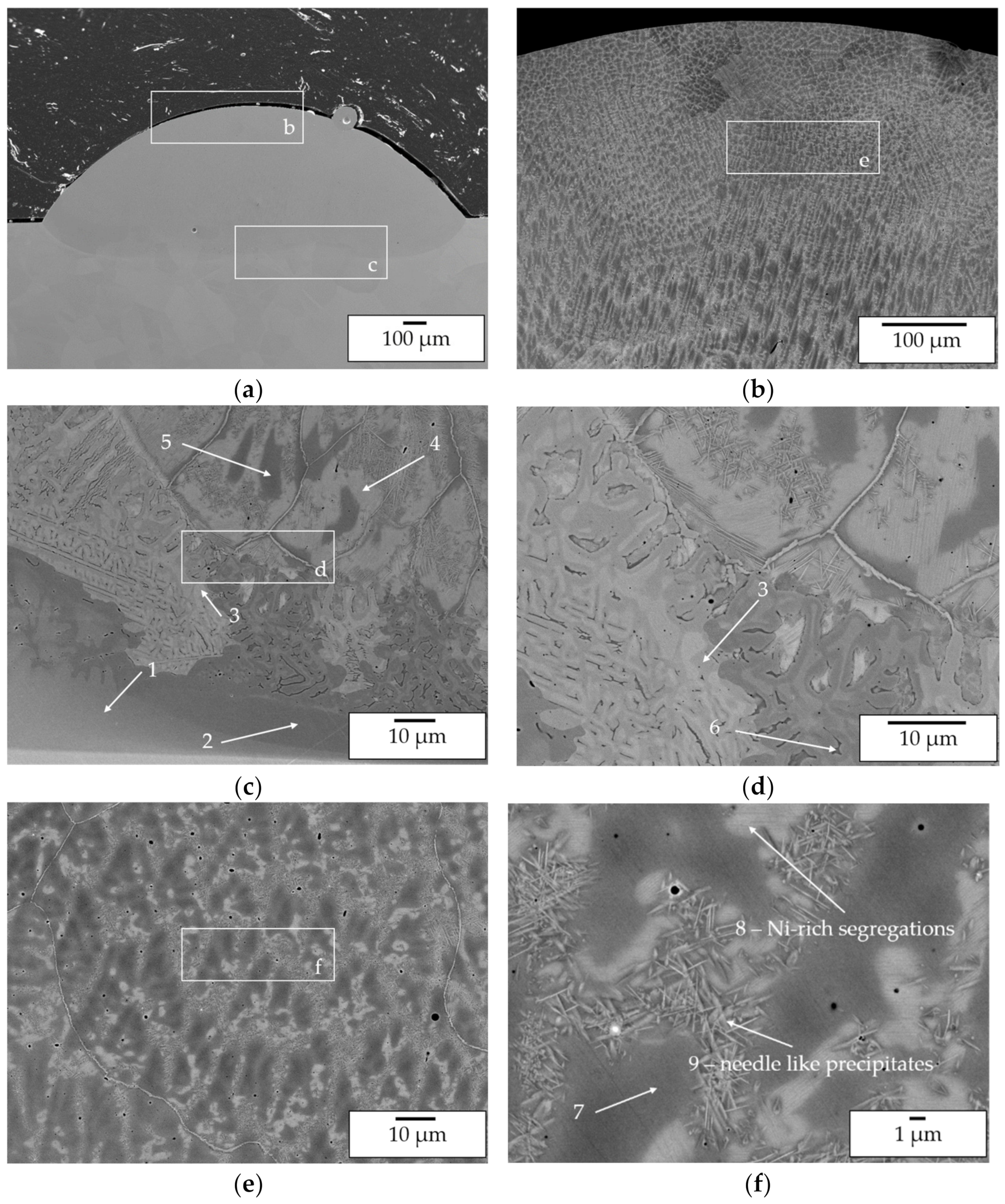 Materials 14 02246 g011