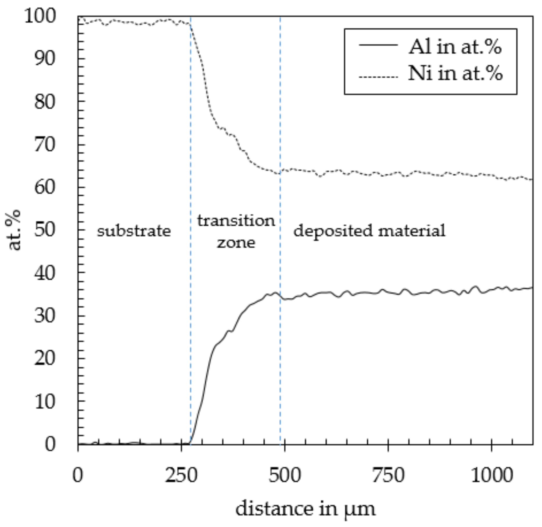 Materials 14 02246 g013