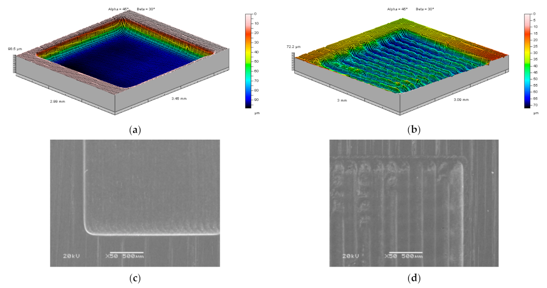 Materials 14 02248 g015