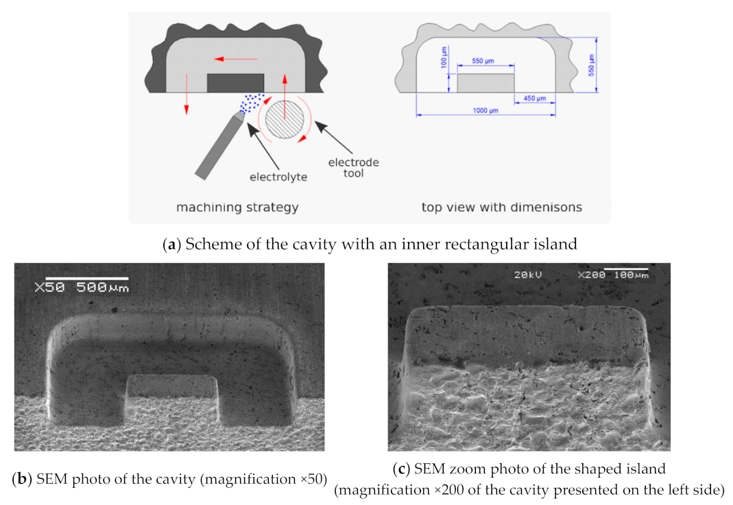 Materials 14 02248 g021
