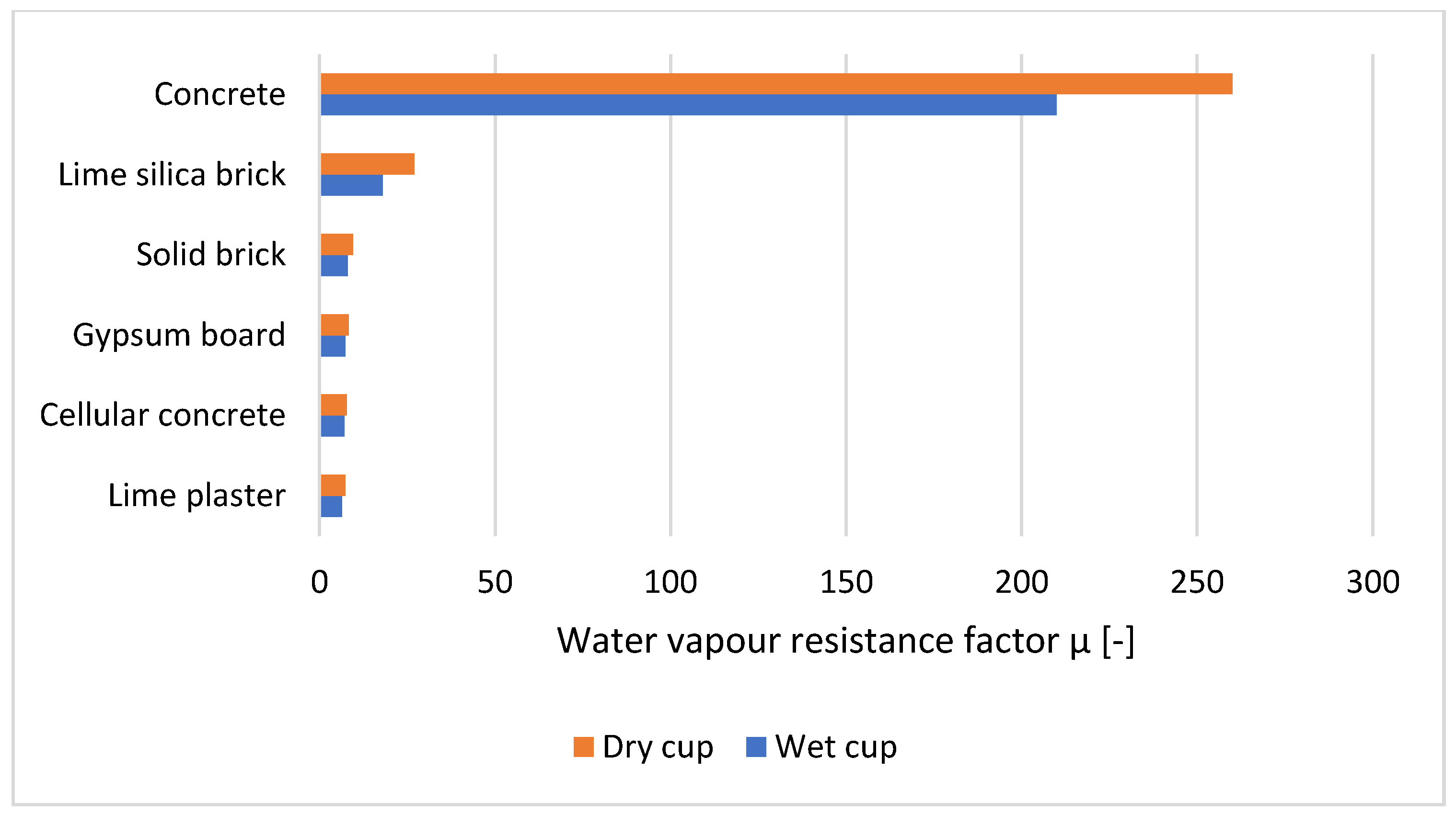Materials 14 02249 g003 Materials 14 02249 g003