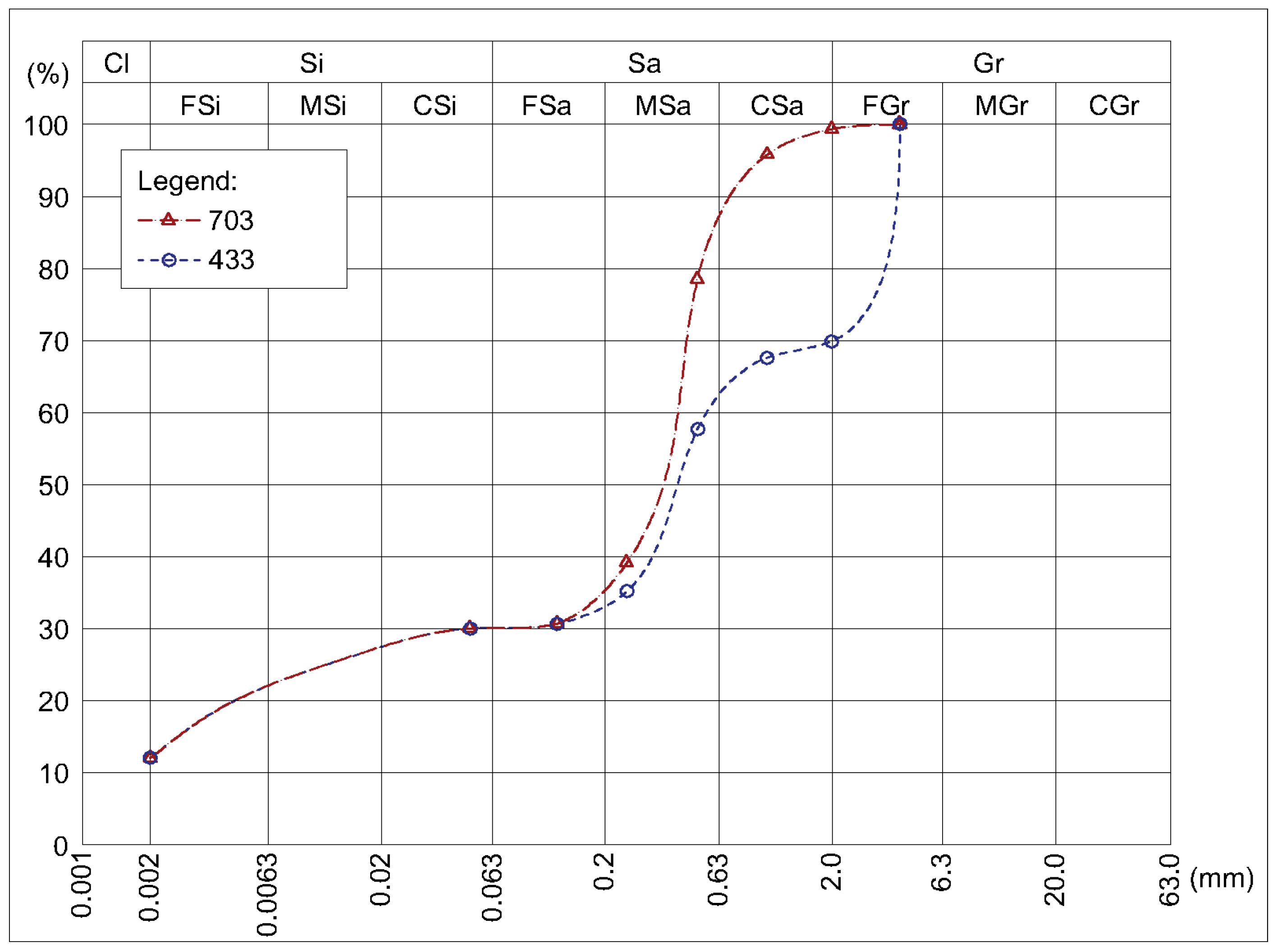 Materials 14 02249 g004 Materials 14 02249 g004