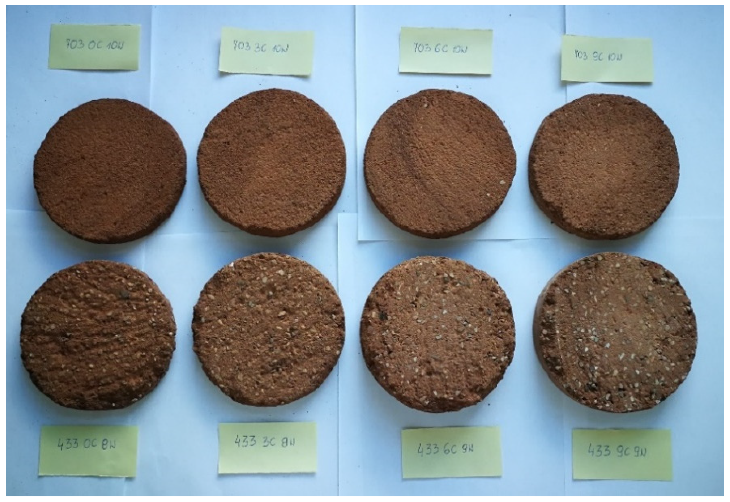 Materials 14 02249 g006 Materials 14 02249 g006