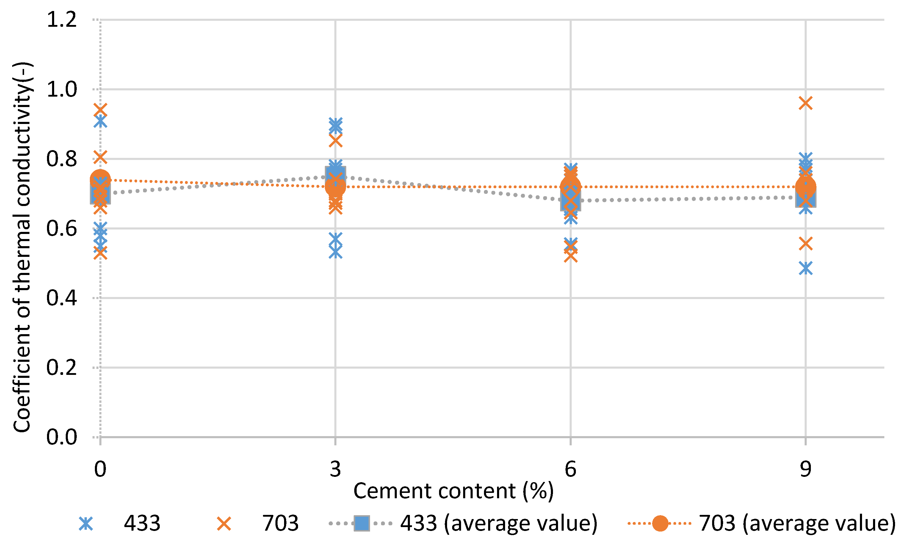 Materials 14 02249 g010 Materials 14 02249 g010