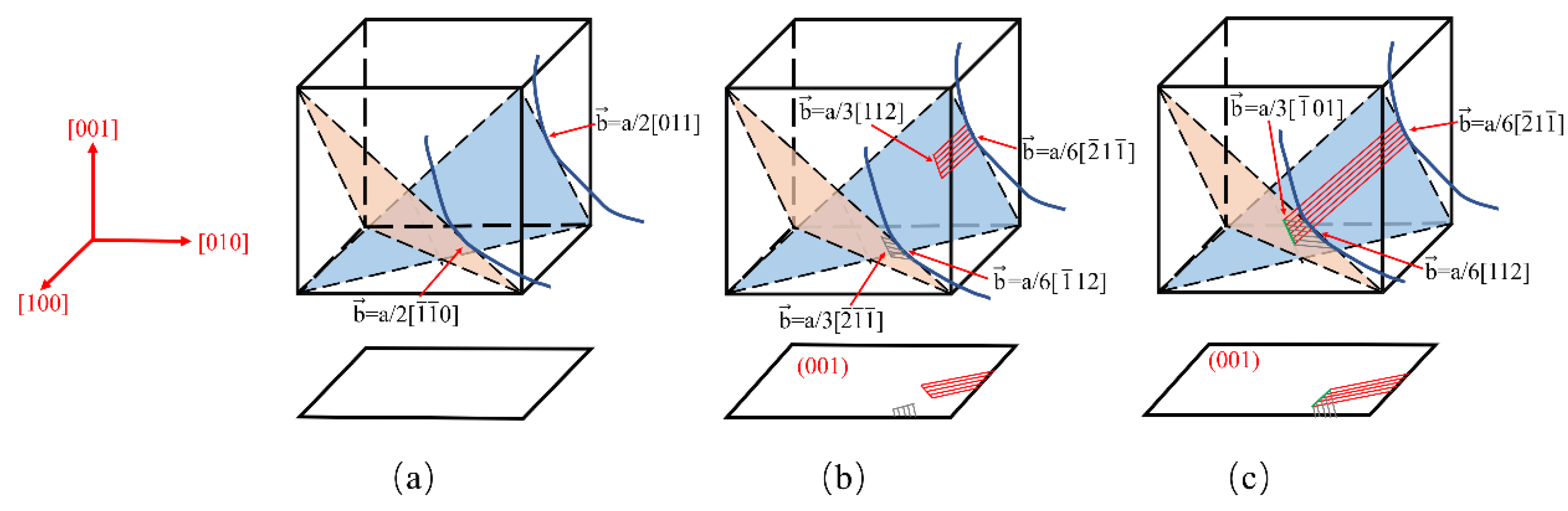Materials 14 02250 g006