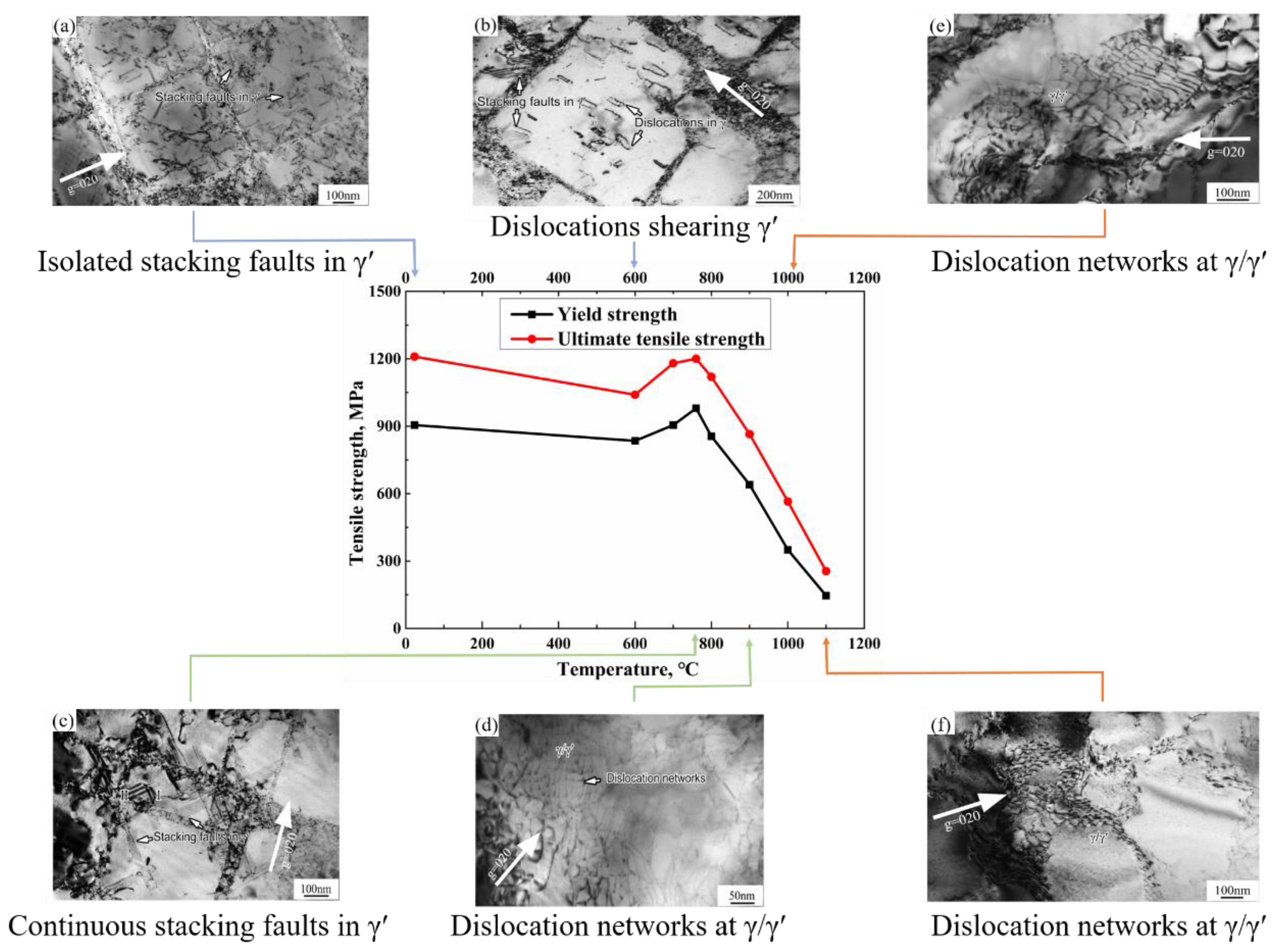 Materials 14 02250 g008