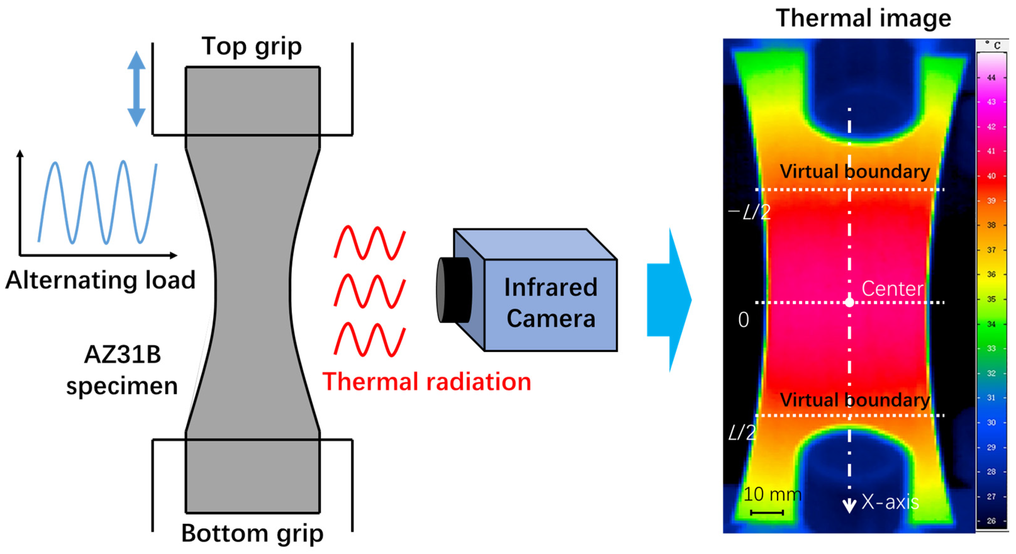 Materials 14 02251 g001