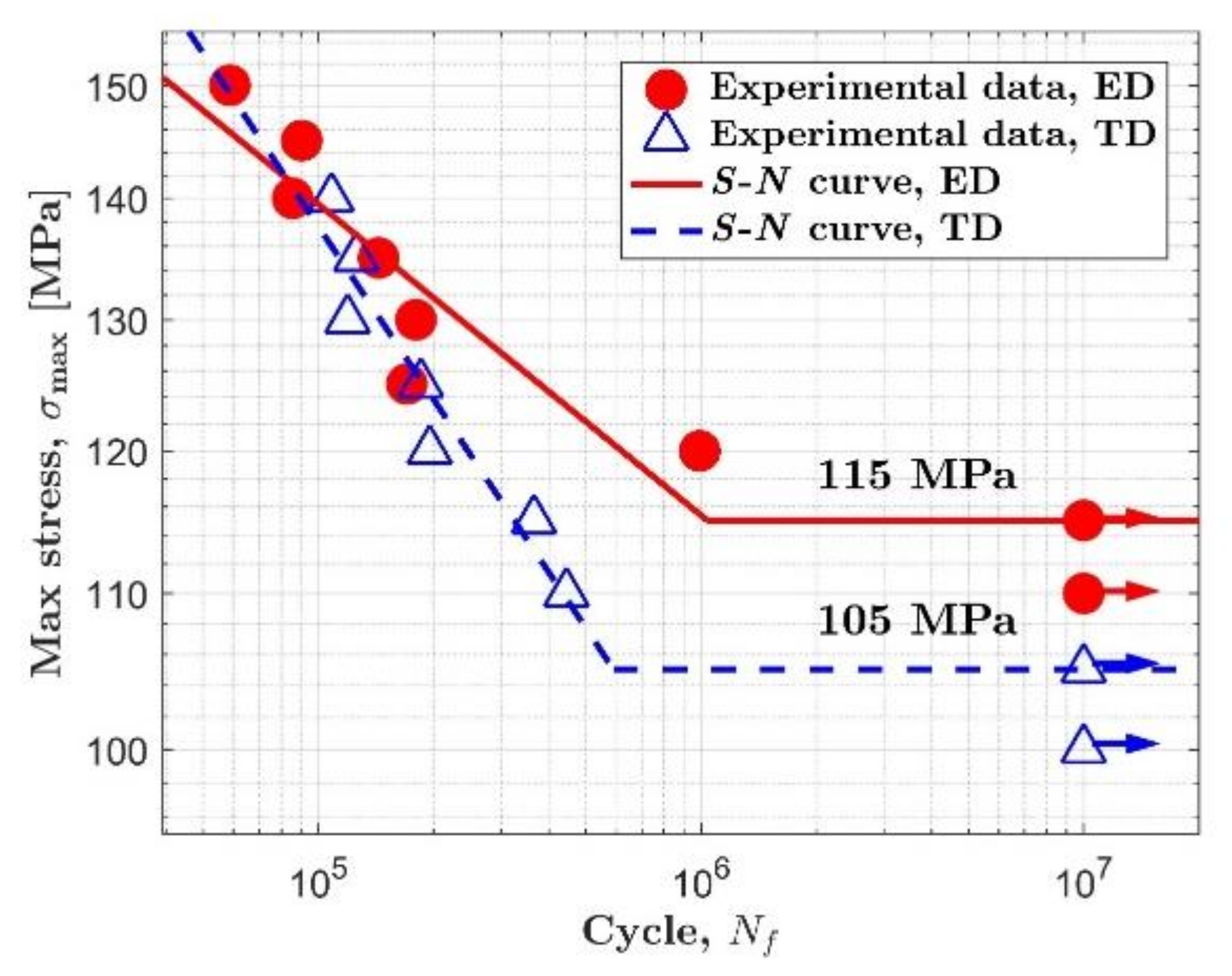 Materials 14 02251 g002