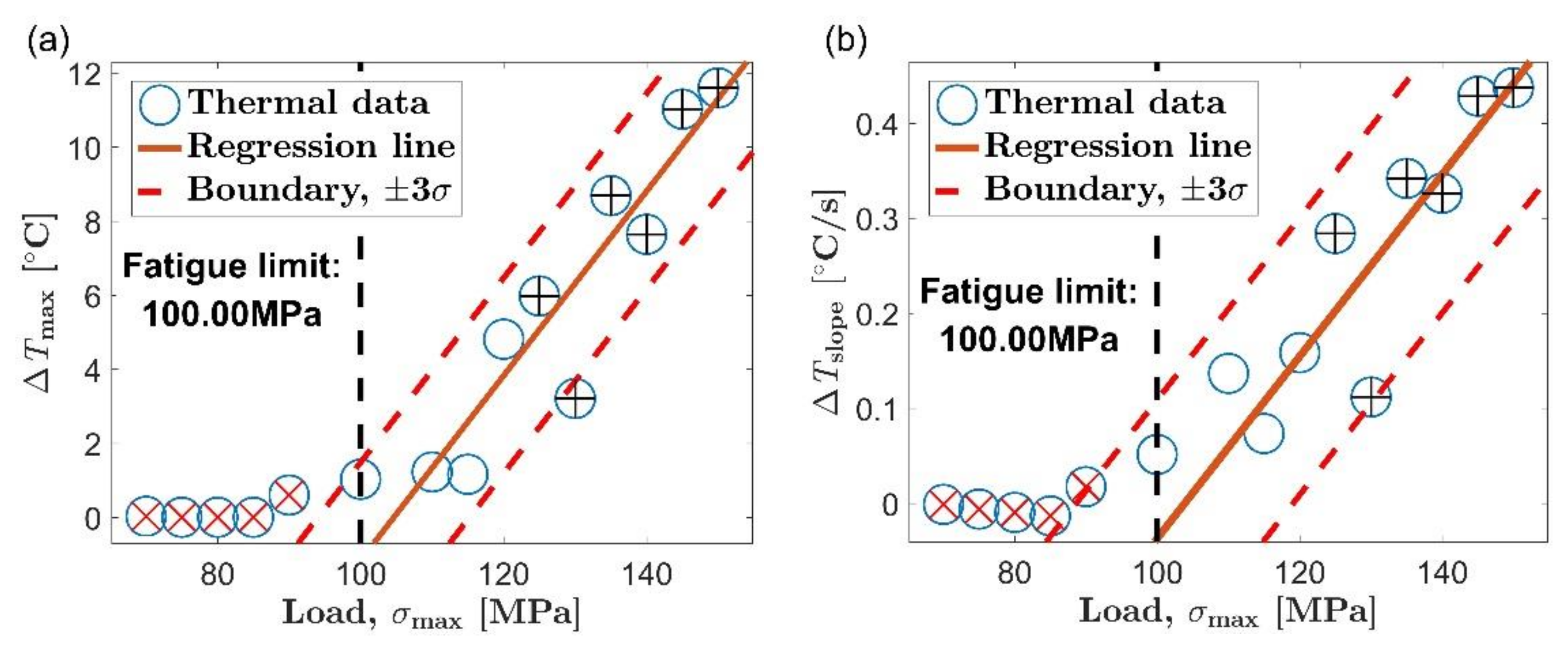 Materials 14 02251 g007a
