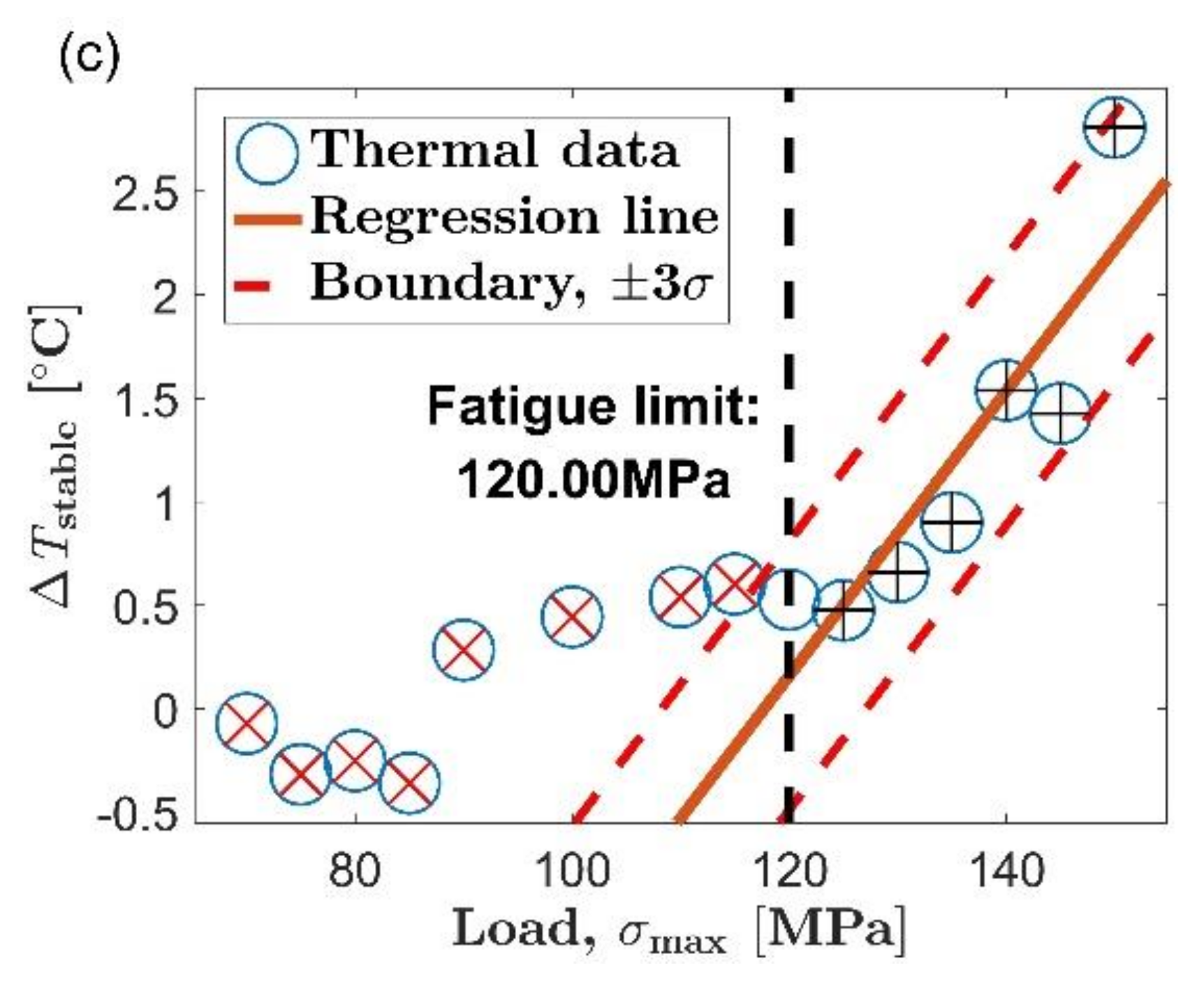 Materials 14 02251 g007b