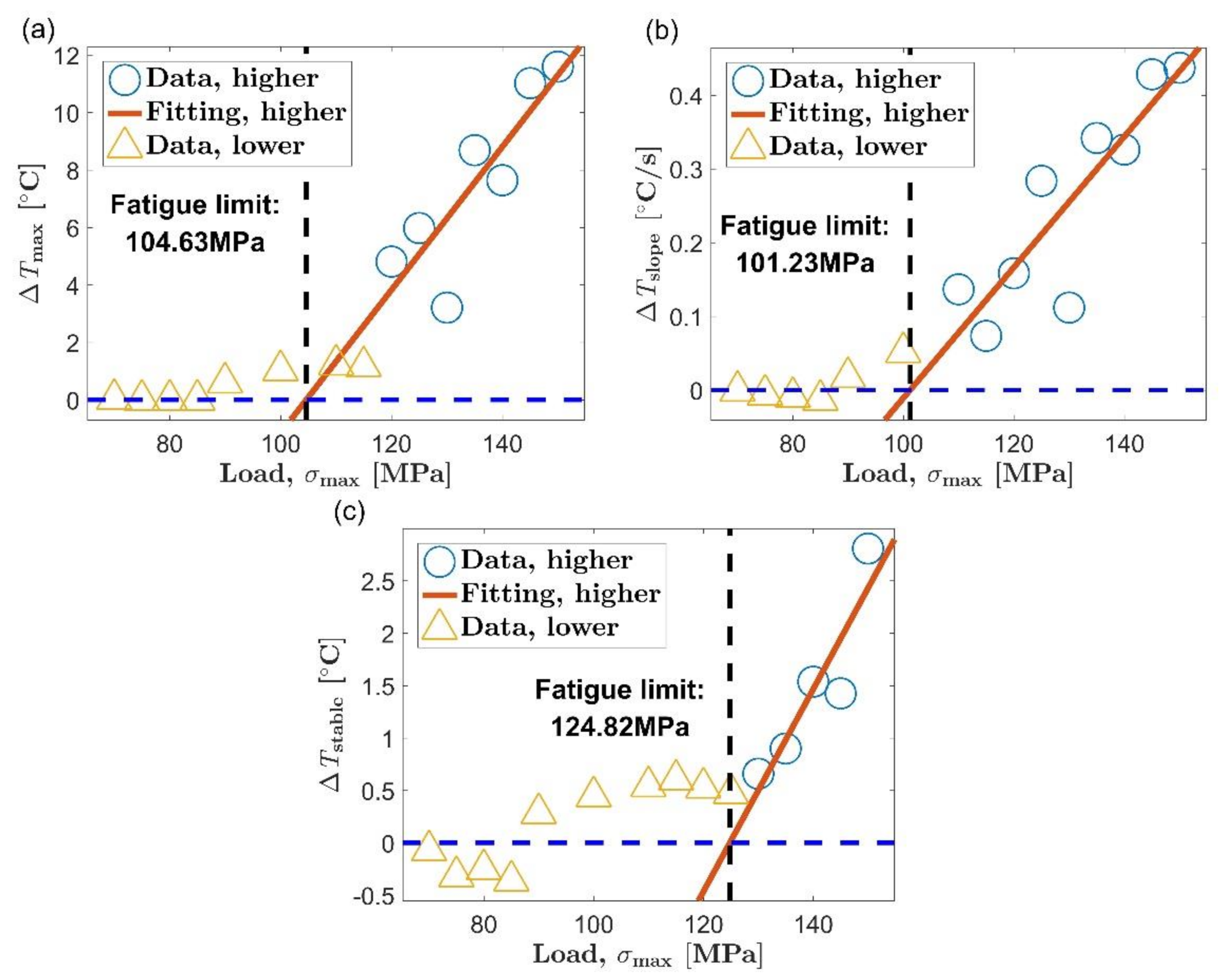Materials 14 02251 g009