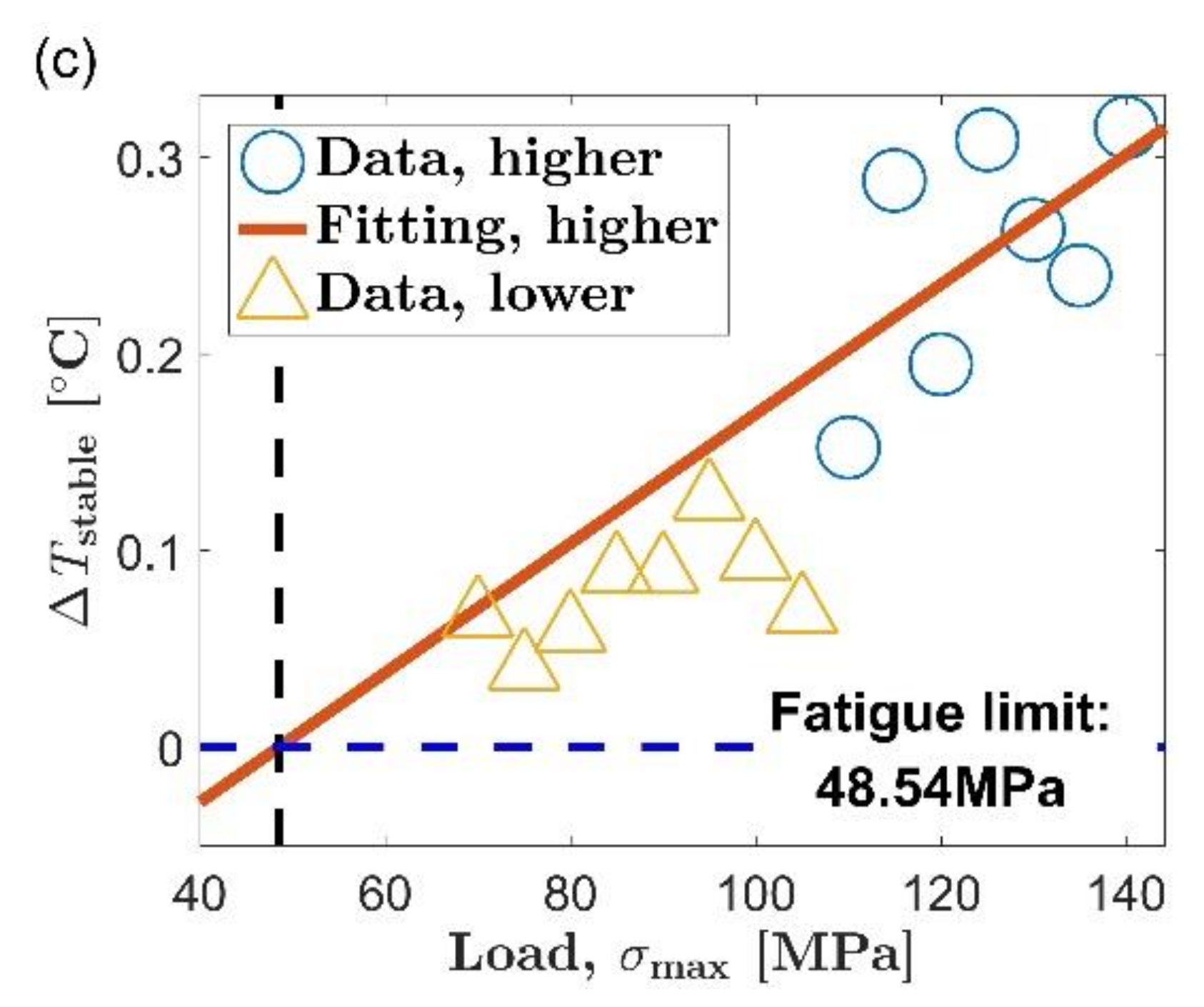 Materials 14 02251 g010b