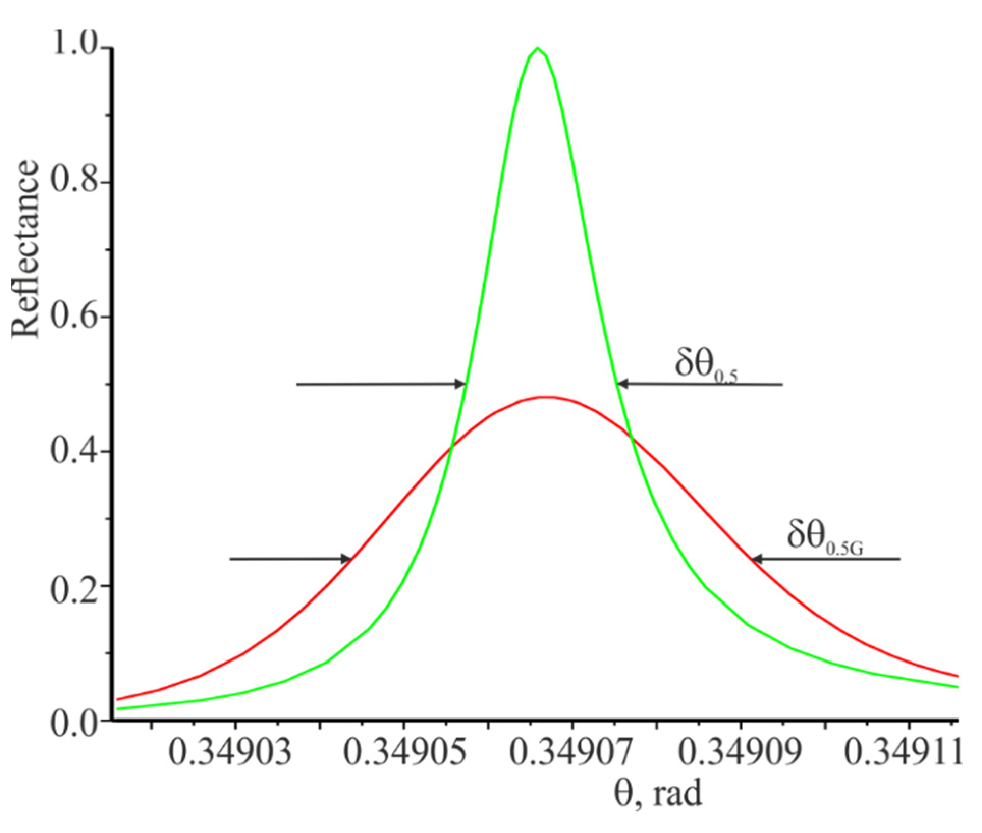 Materials 14 02252 g004