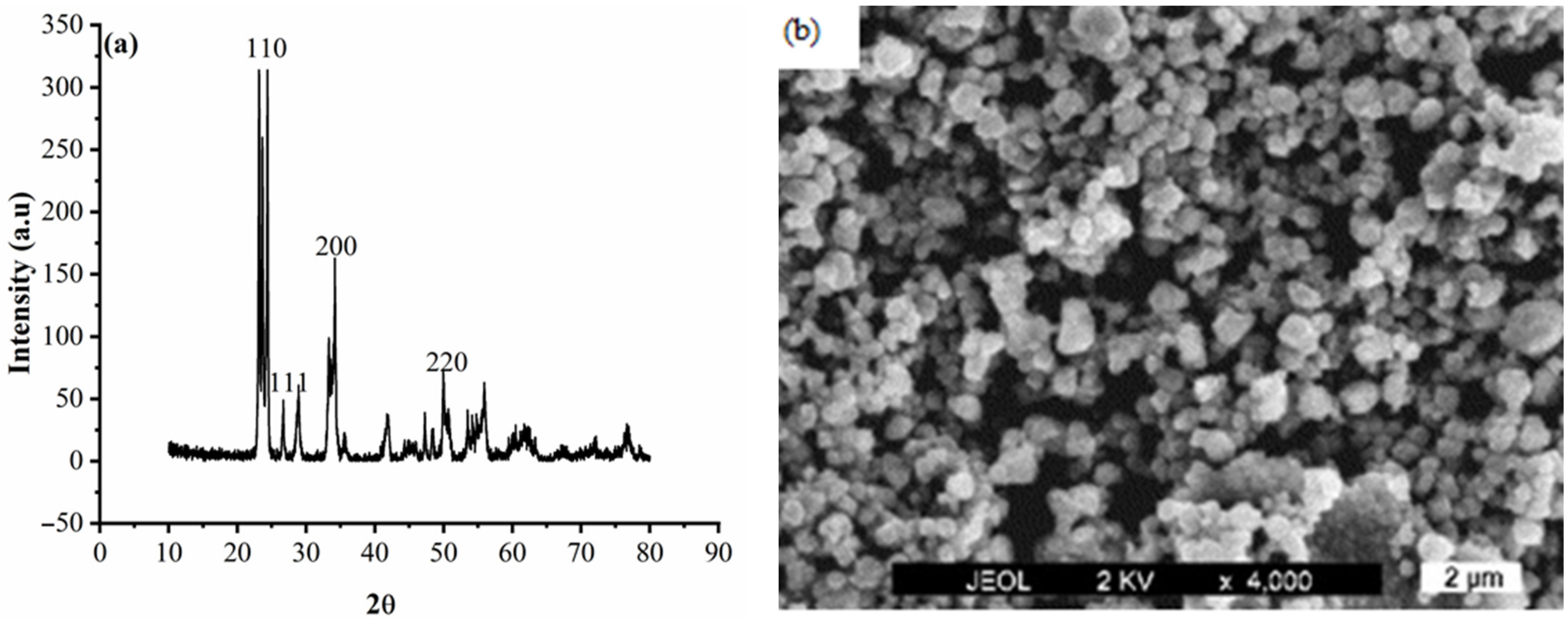 Materials 14 02253 g002
