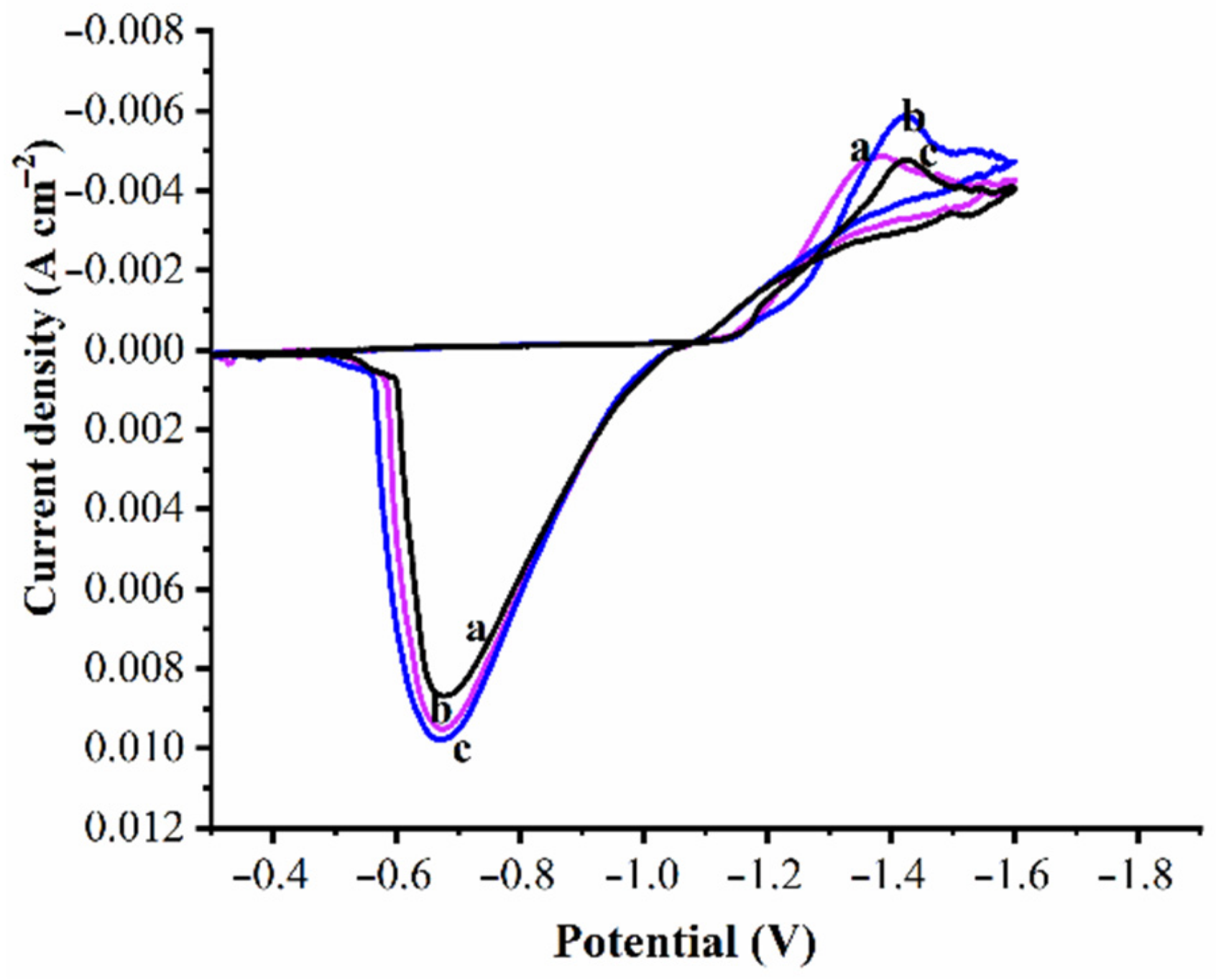 Materials 14 02253 g004