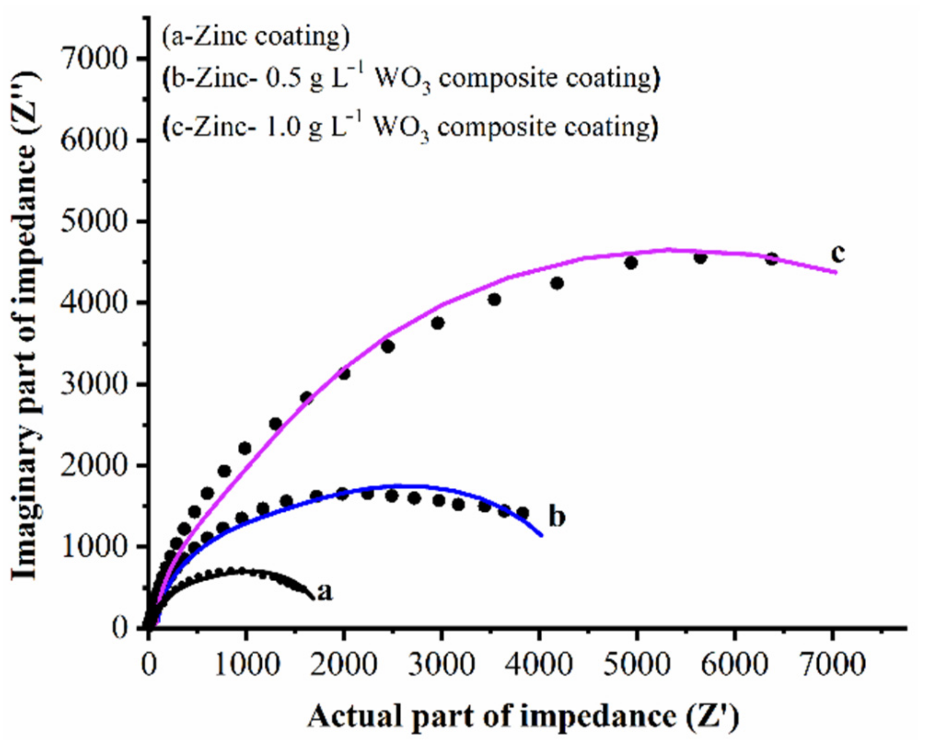 Materials 14 02253 g012