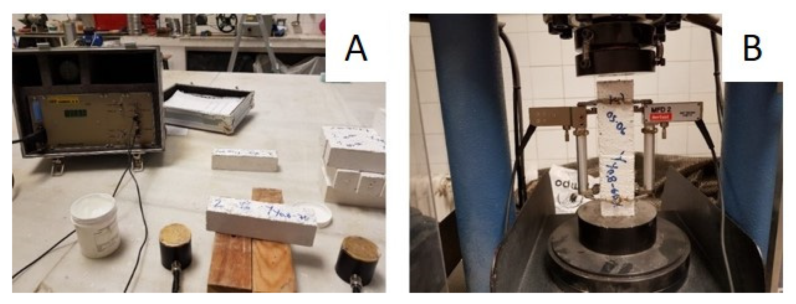 Materials 14 02255 g002 Materials 14 02255 g002