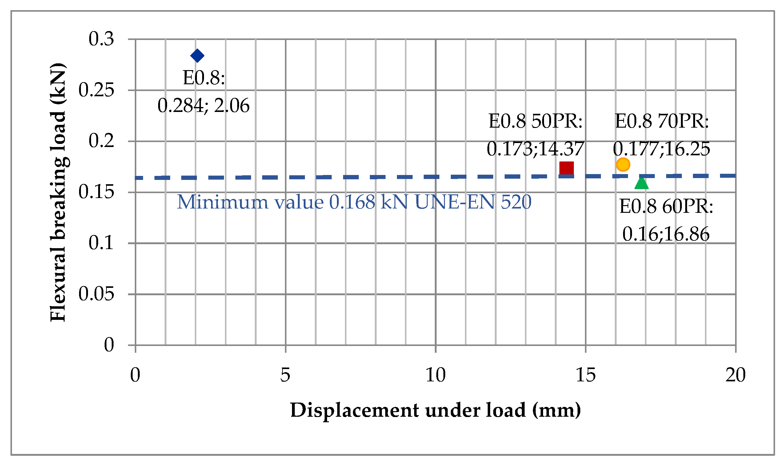Materials 14 02255 g008 Materials 14 02255 g008