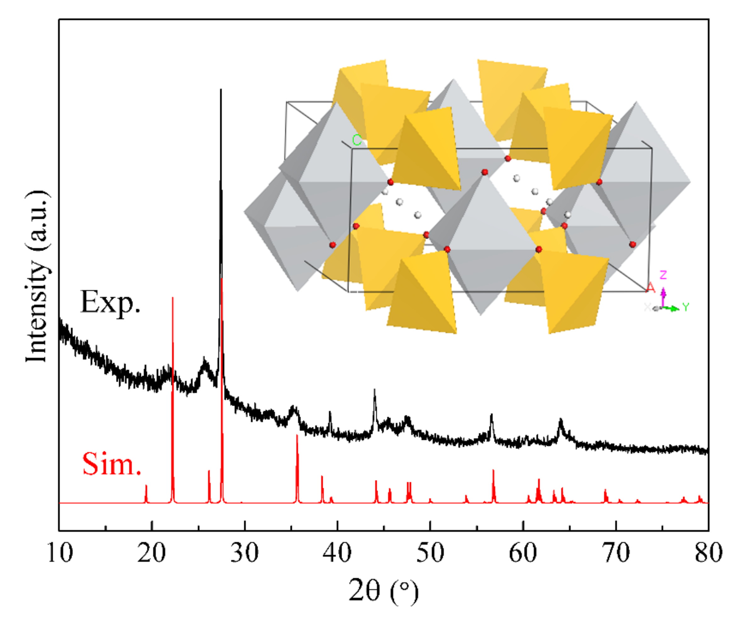 Materials 14 02259 g007
