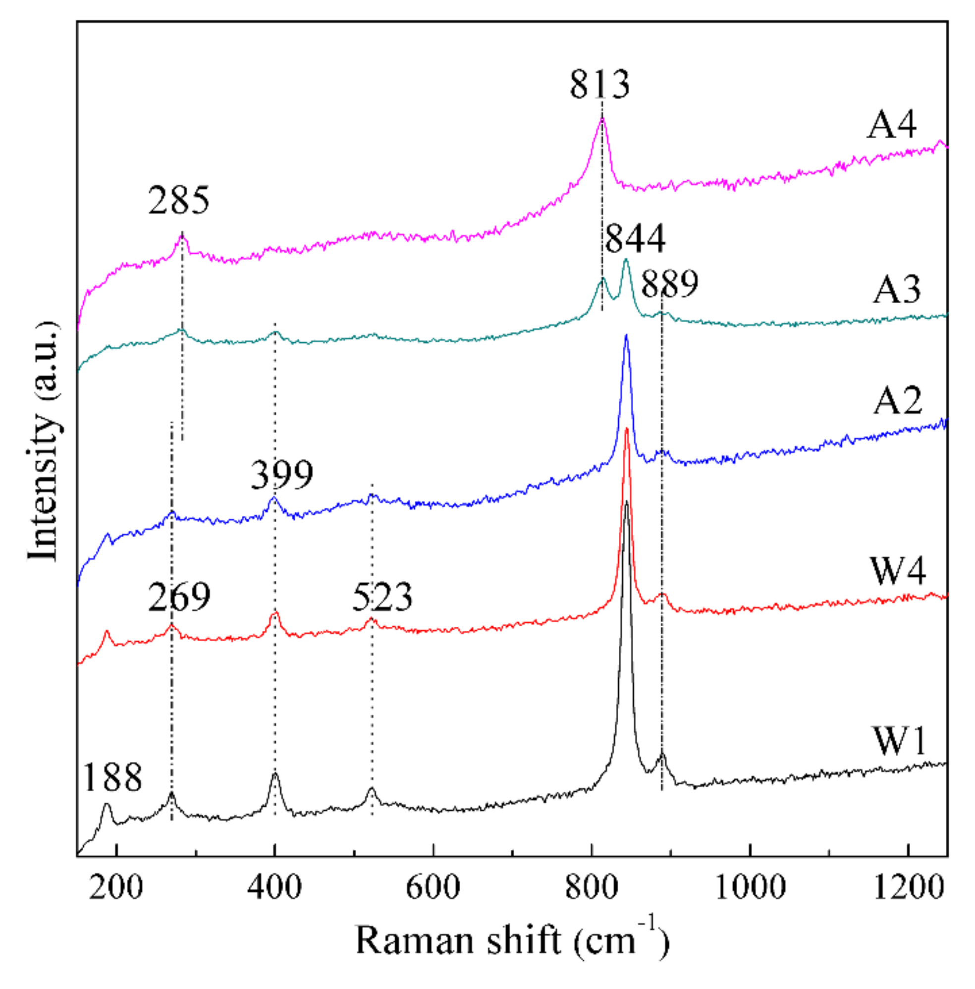 Materials 14 02259 g009