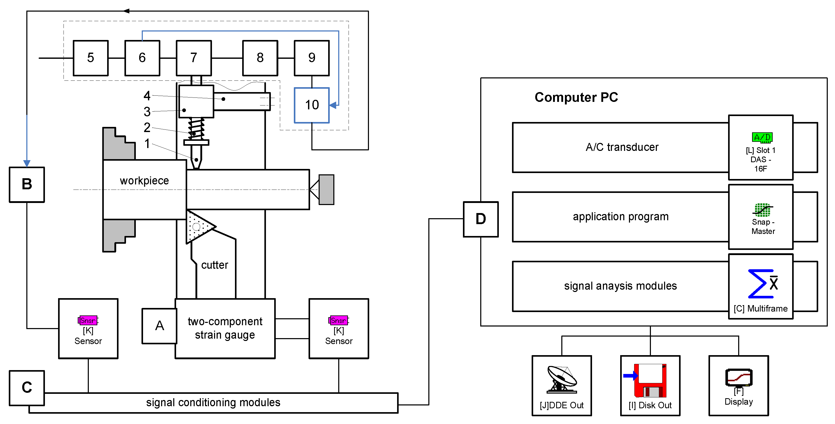 Materials 14 02260 g002